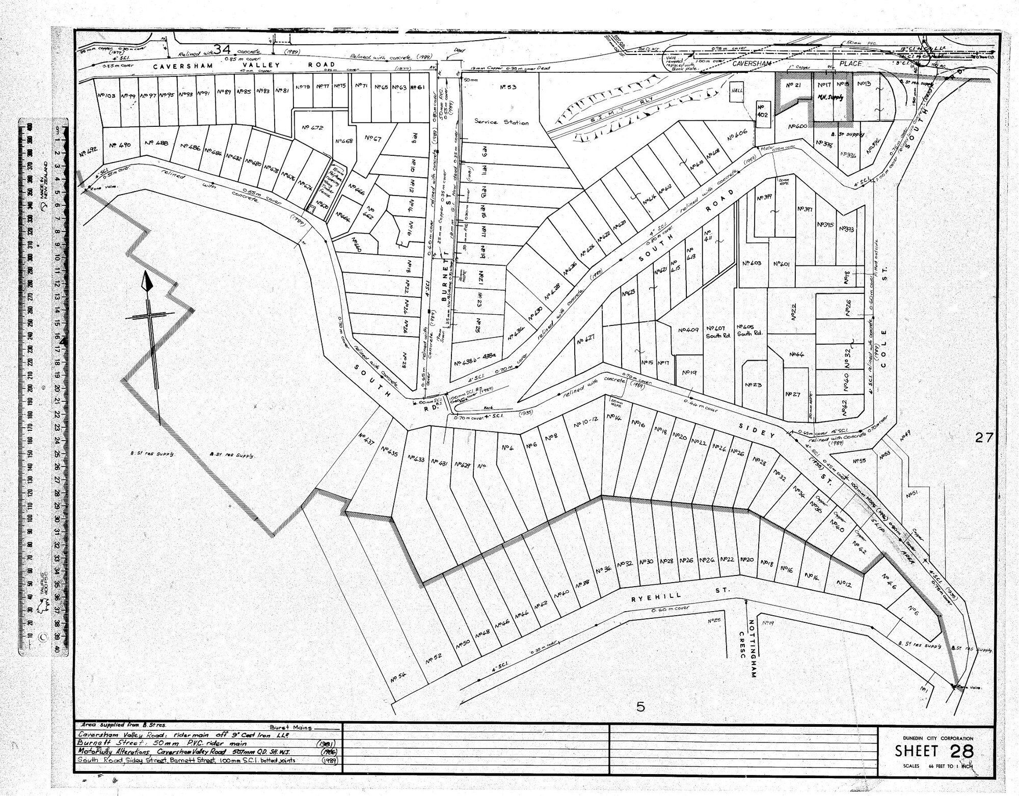 AREA SUPPLIED FROM B. ST. RES. - BURST MAINS