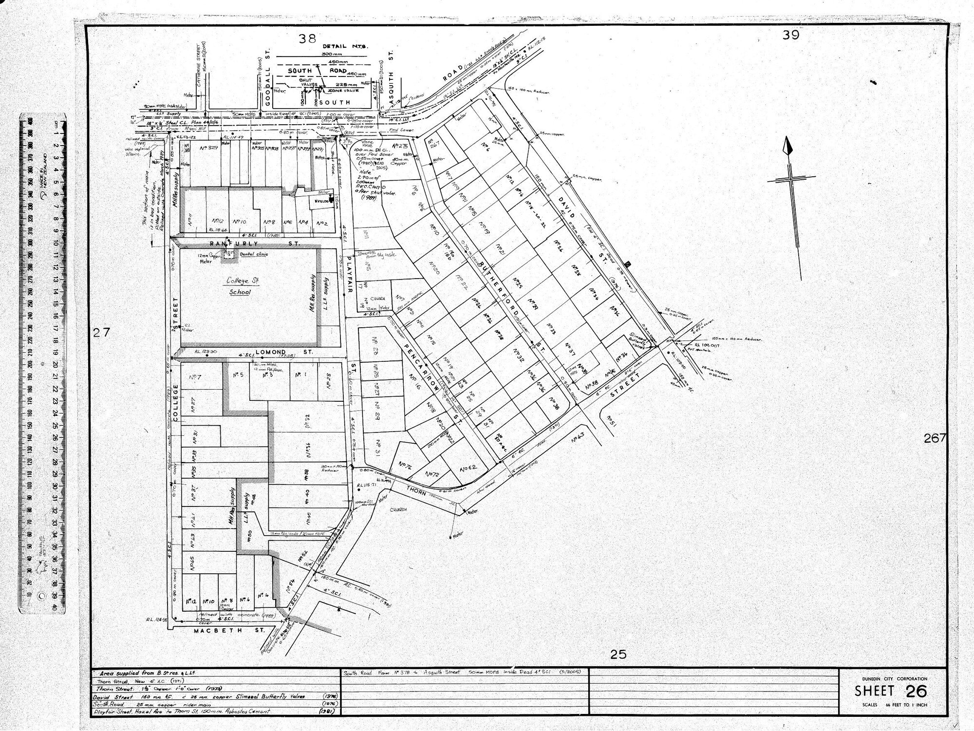 AREA SUPPLIED FROM B. ST. RES. AND LL5