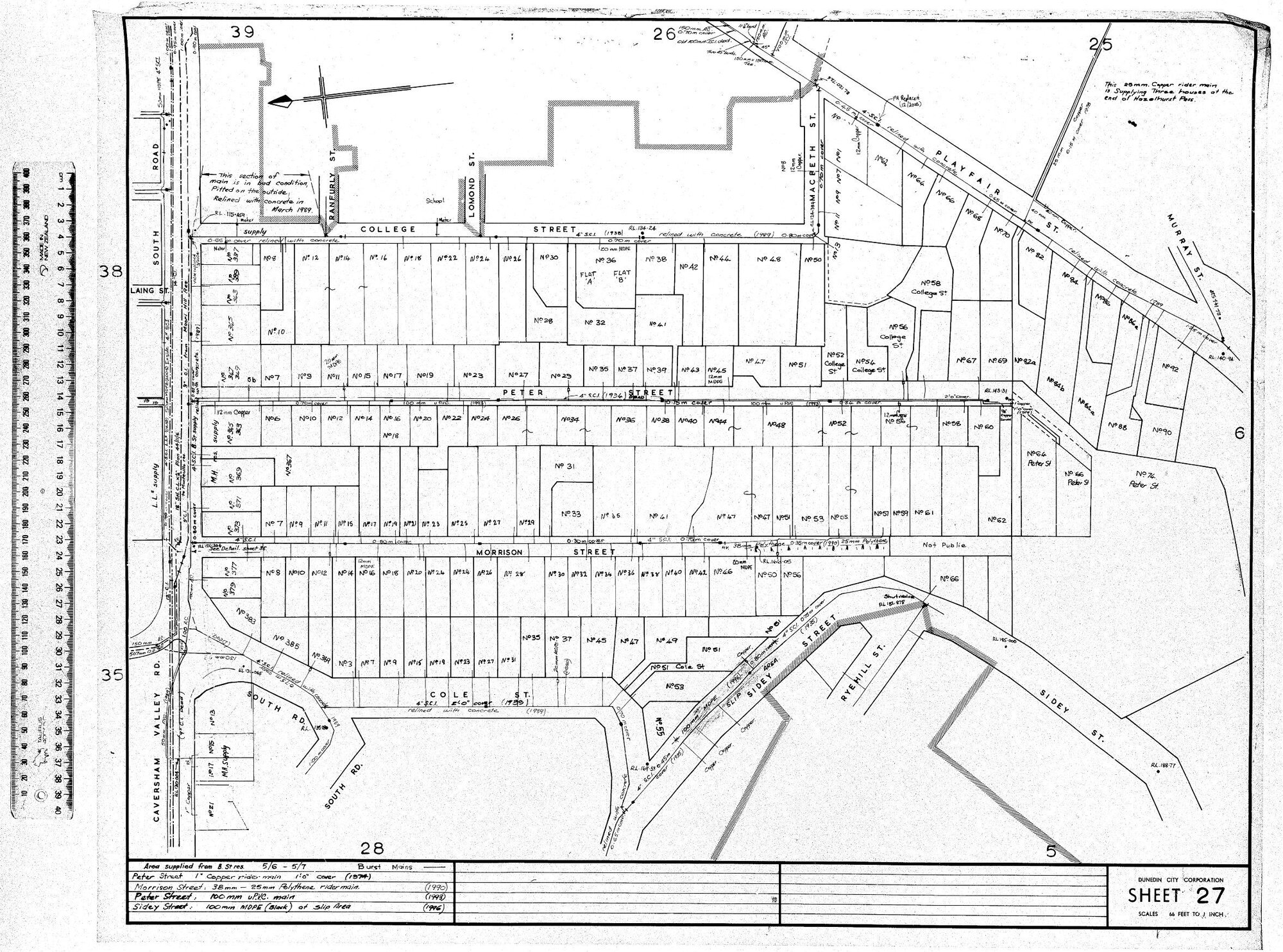 AREA SUPPLIED FROM B. ST. RES 5/6 - 5/7 - BURST MAINS