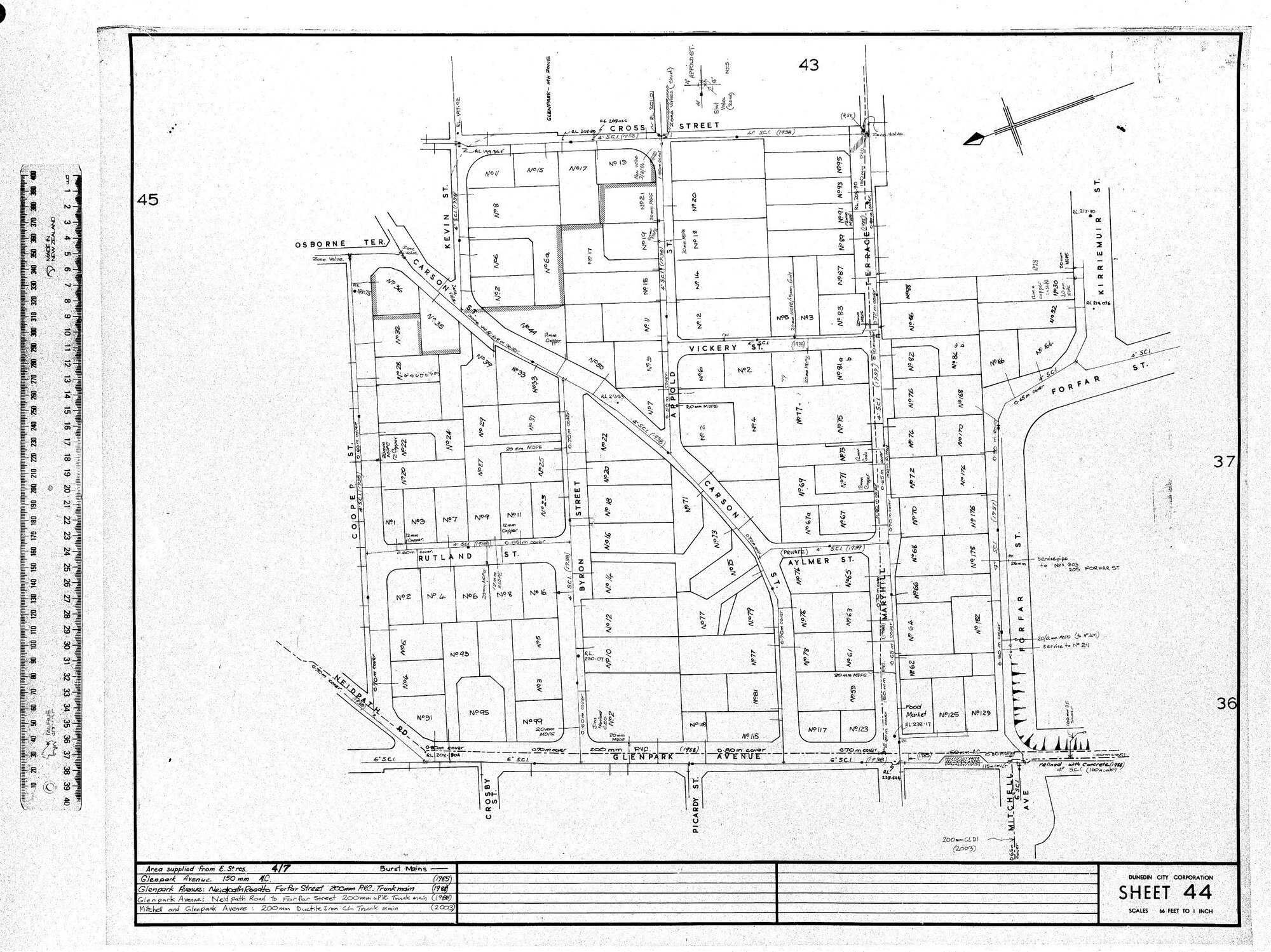 AREA SUPPLIED FROM E ST RES 4/7 - BURST MAINS