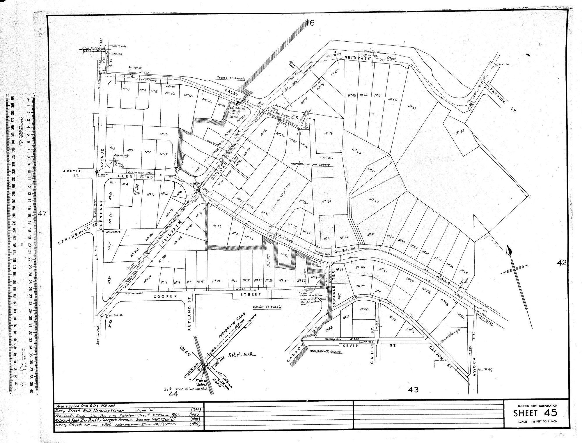 AREA SUPPLIED FROM E ST M.H RES.5