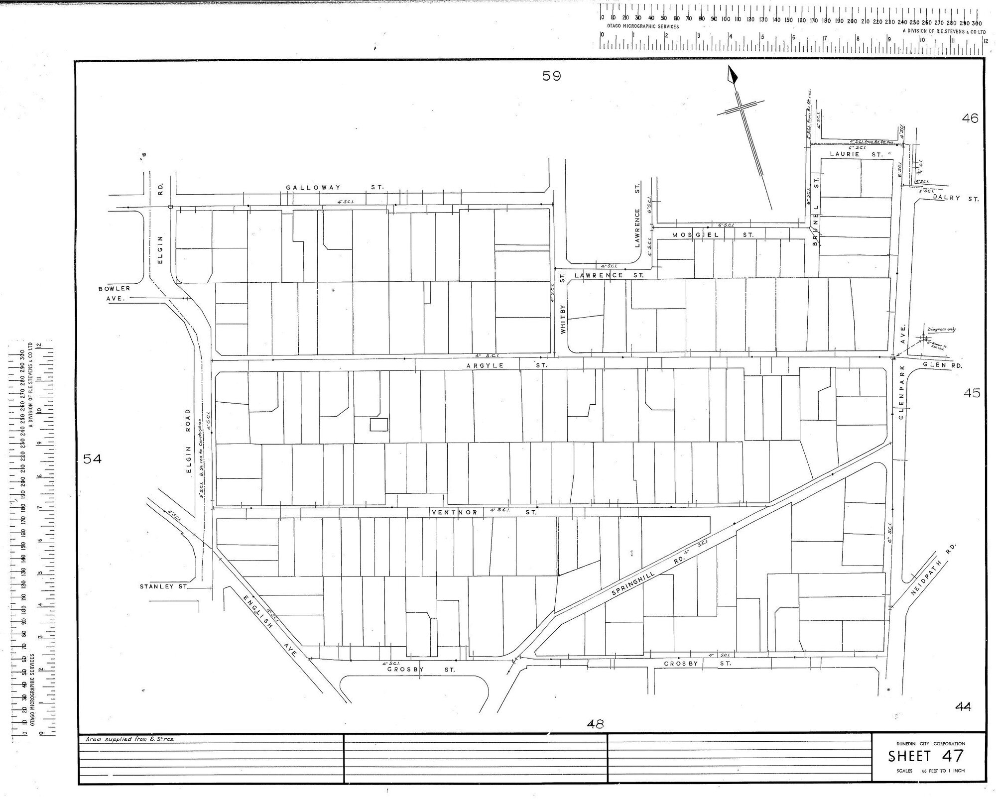 AREA SUPPLIED FROM E. ST RES. 