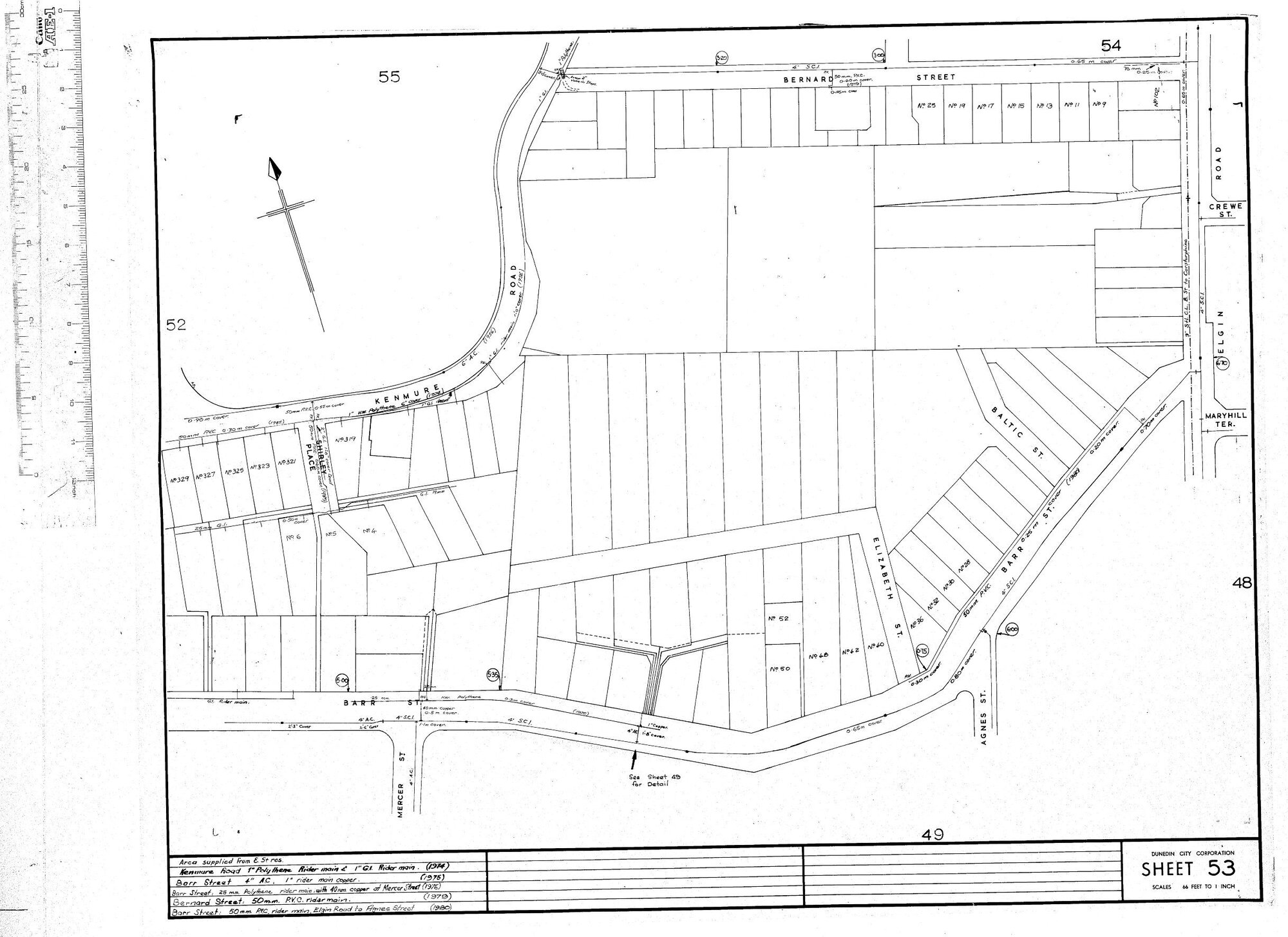 AREA SUPPLIED FROM E. ST RES.
