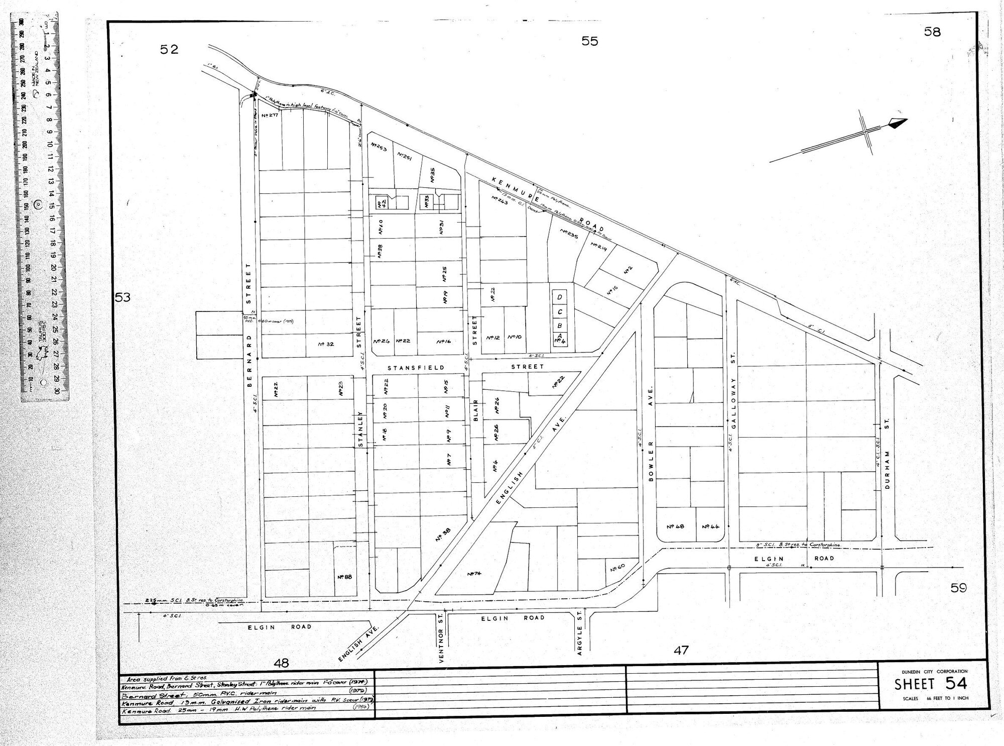 AREA SUPPLIED FROM E. ST RES.
