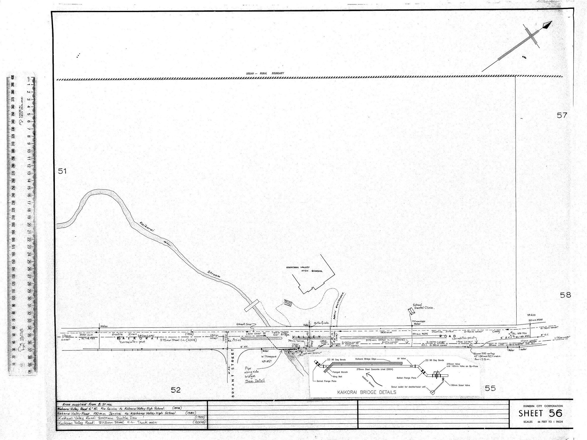 AREA SUPPLIED FROM B. ST RES.