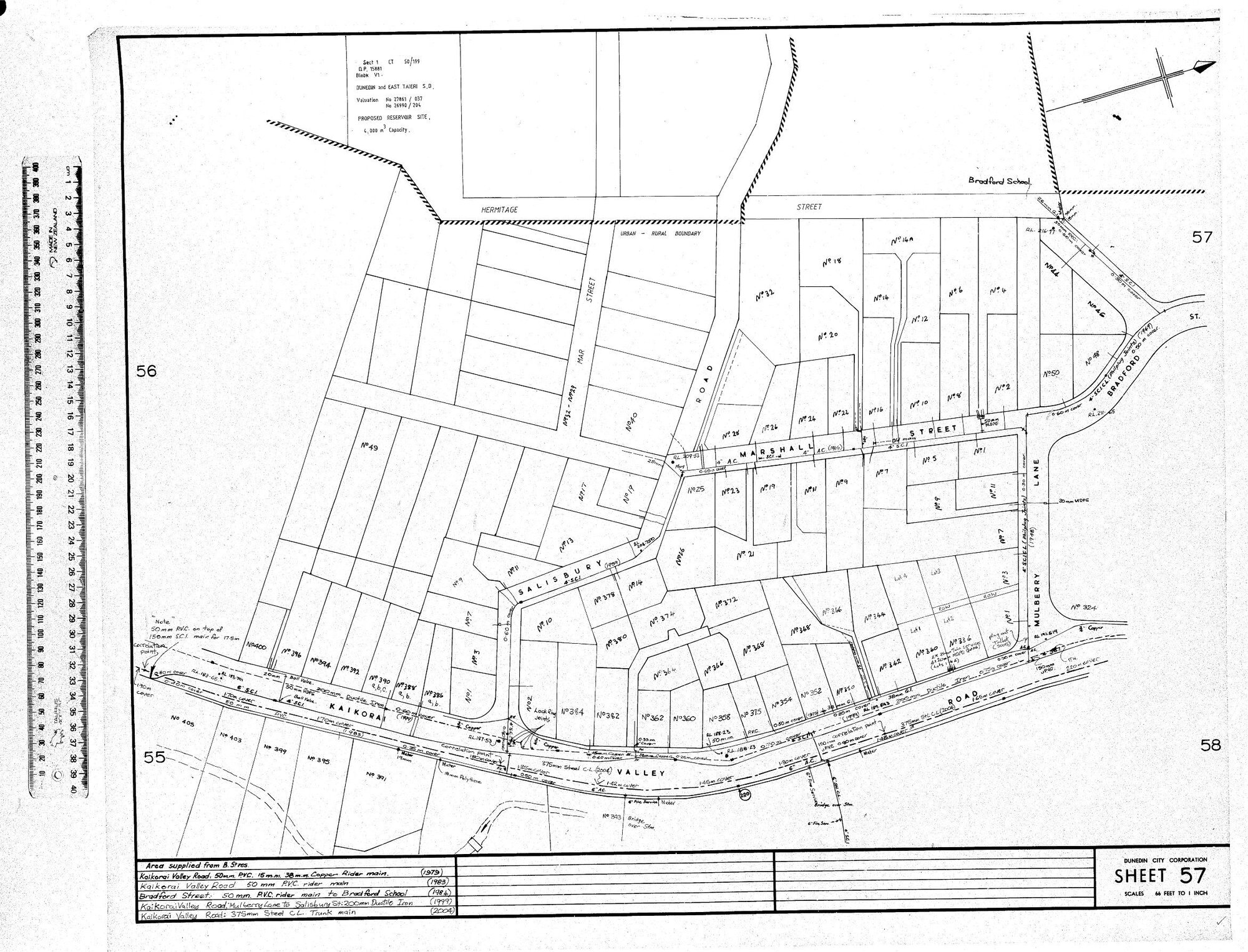 AREA SUPPLIED FROM B. ST RES.