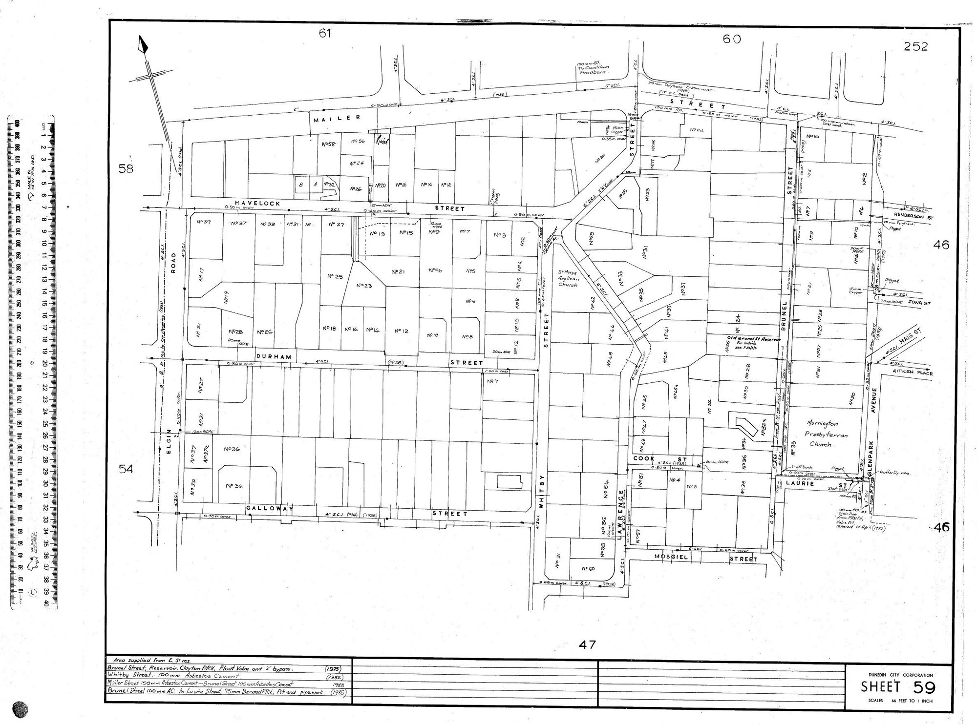 AREA SUPPLIED FROM E. ST RES.