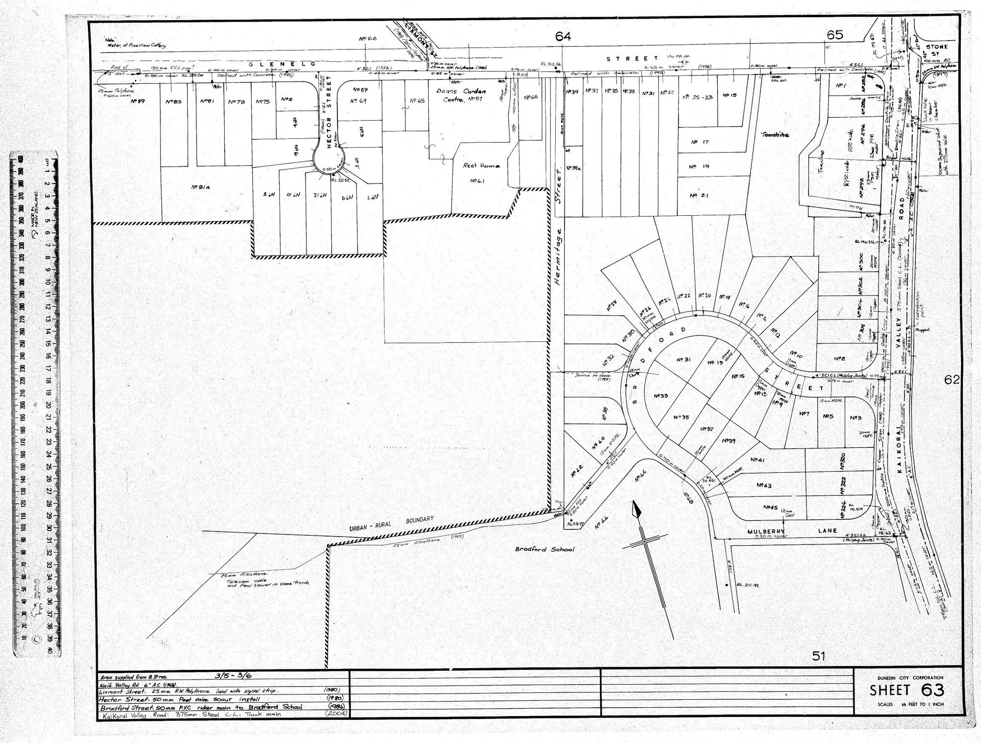 AREA SUPPLIED FROM B. ST RES. 3/5 - 3/6