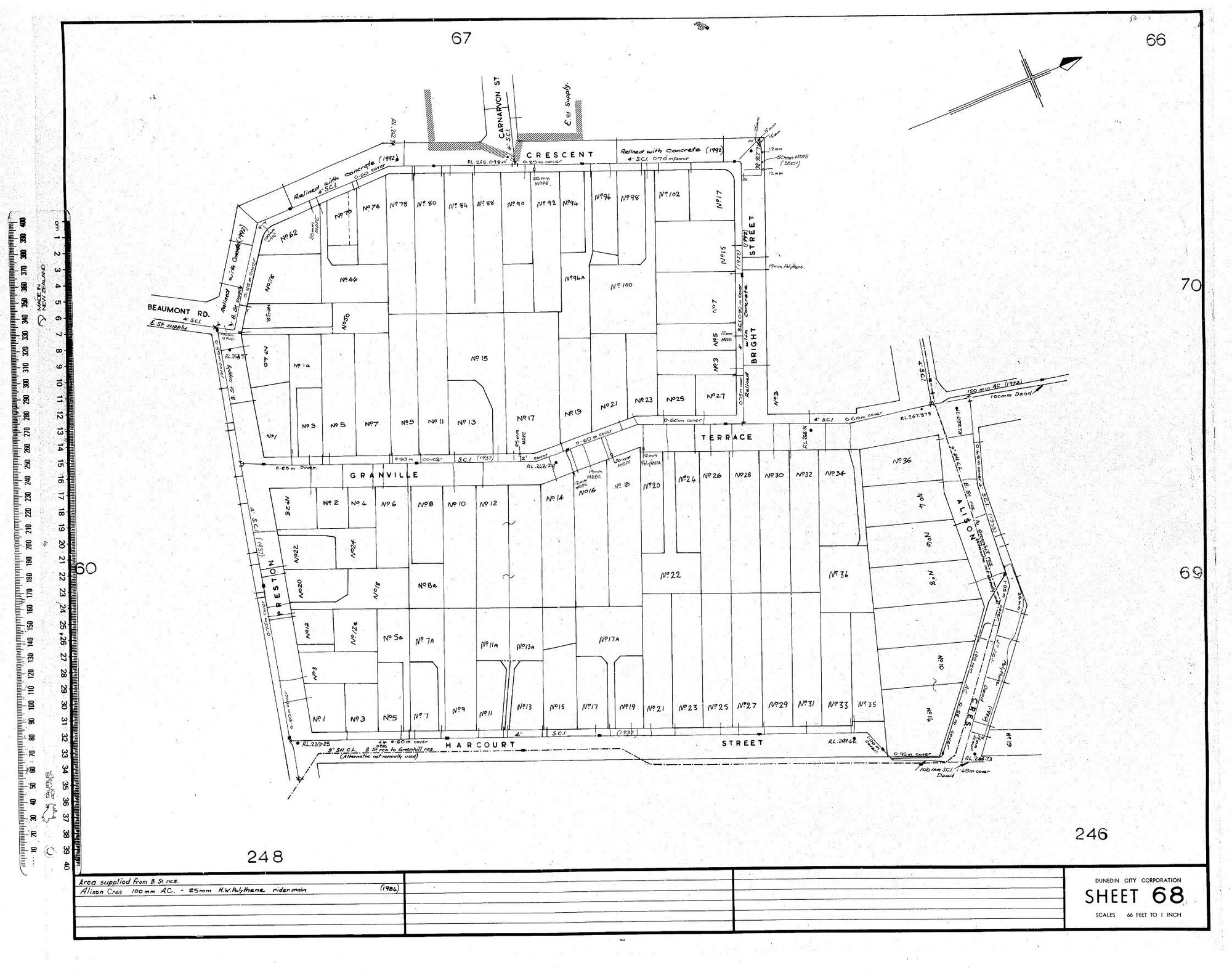 AREA SUPPLIED FROM B. ST. RES.