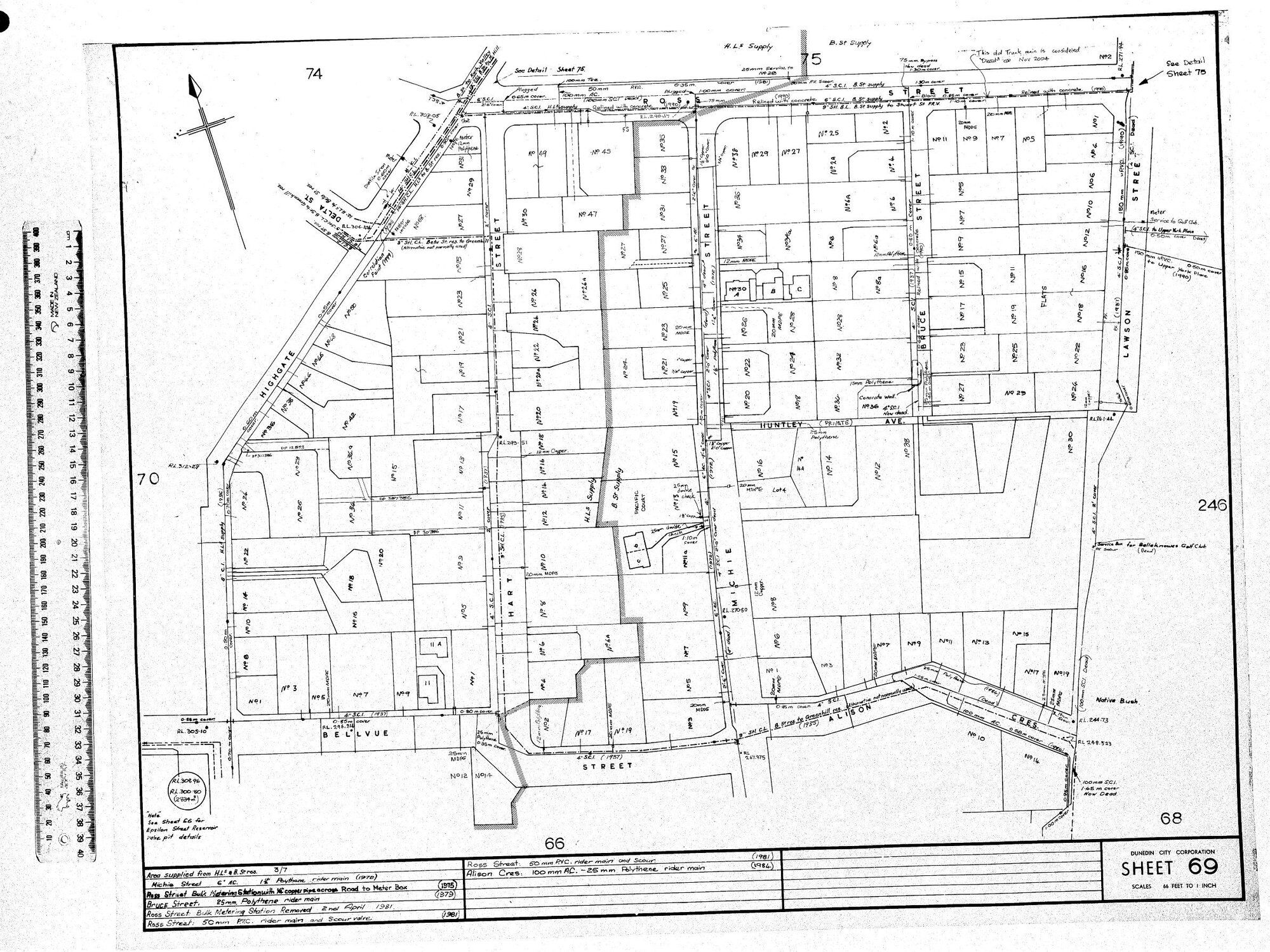 AREA SUPPLIED FROM H.L.5 &amp; B. ST. RES. 3/7