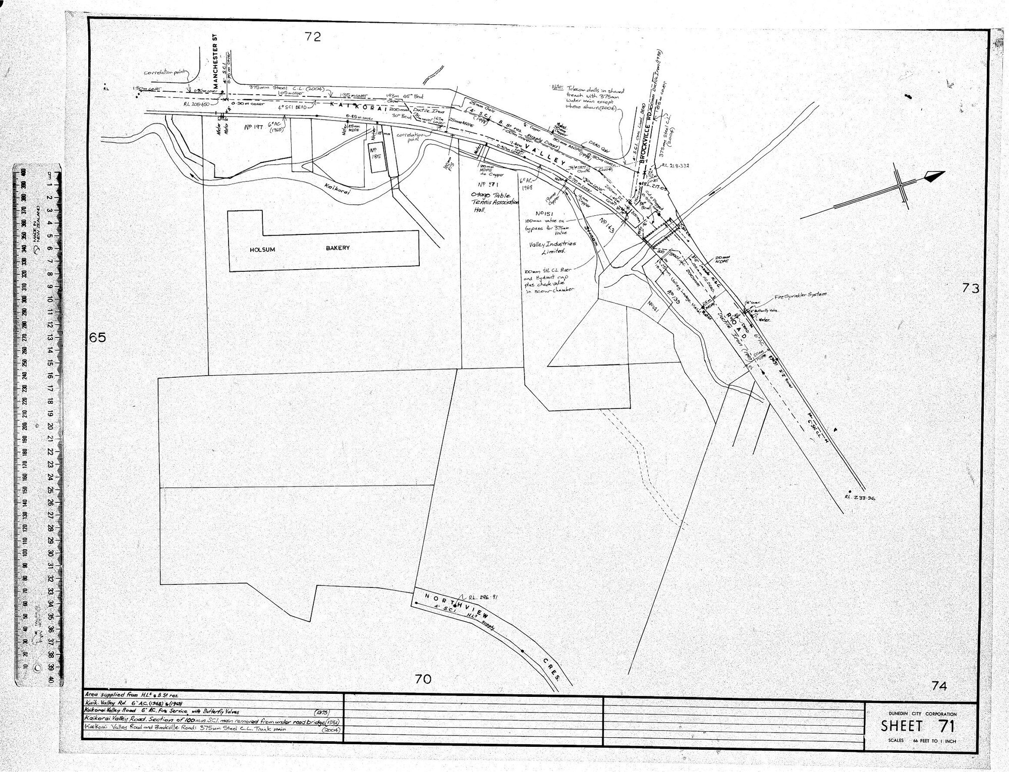 AREA SUPPLIED FROM H.L.5 &amp; B. ST. RES.