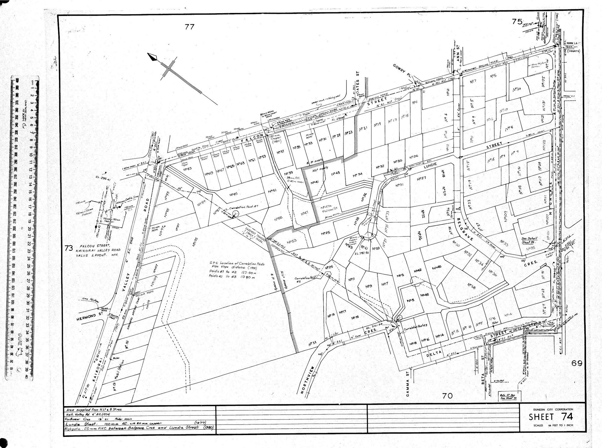 AREA SUPPLIED FROM H.L.5 &amp; B. ST. RES.