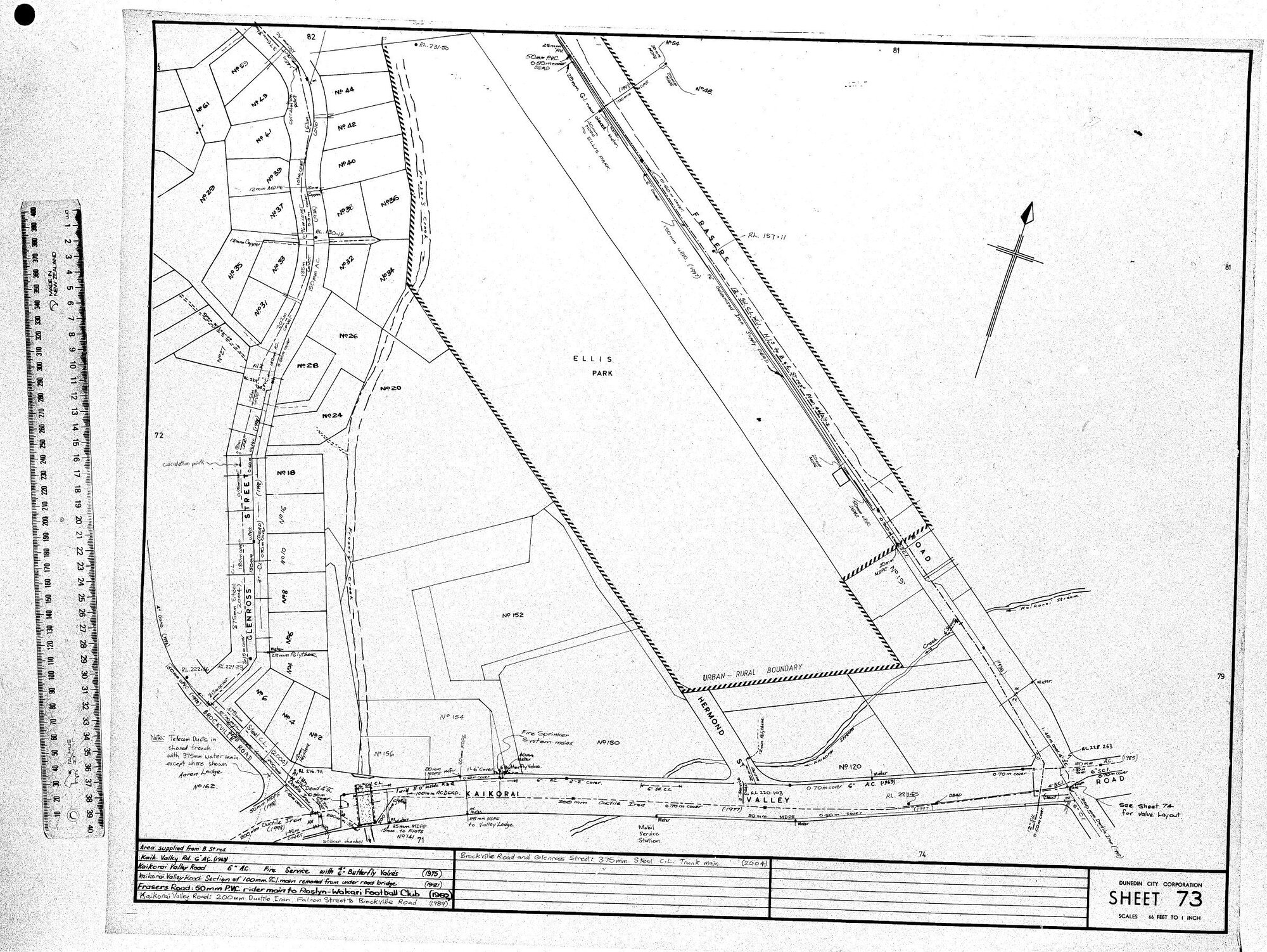 AREA SUPPLIED FROM B. ST. RES.