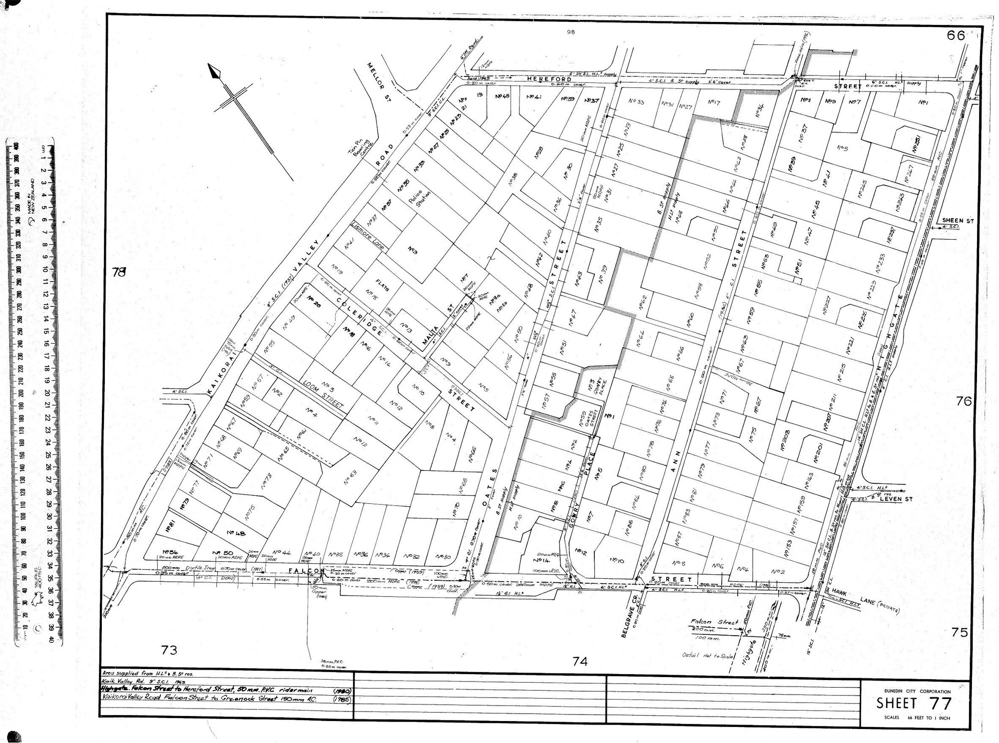 AREA SUPPLIED FROM H.L.5 &amp; B. ST. RES.