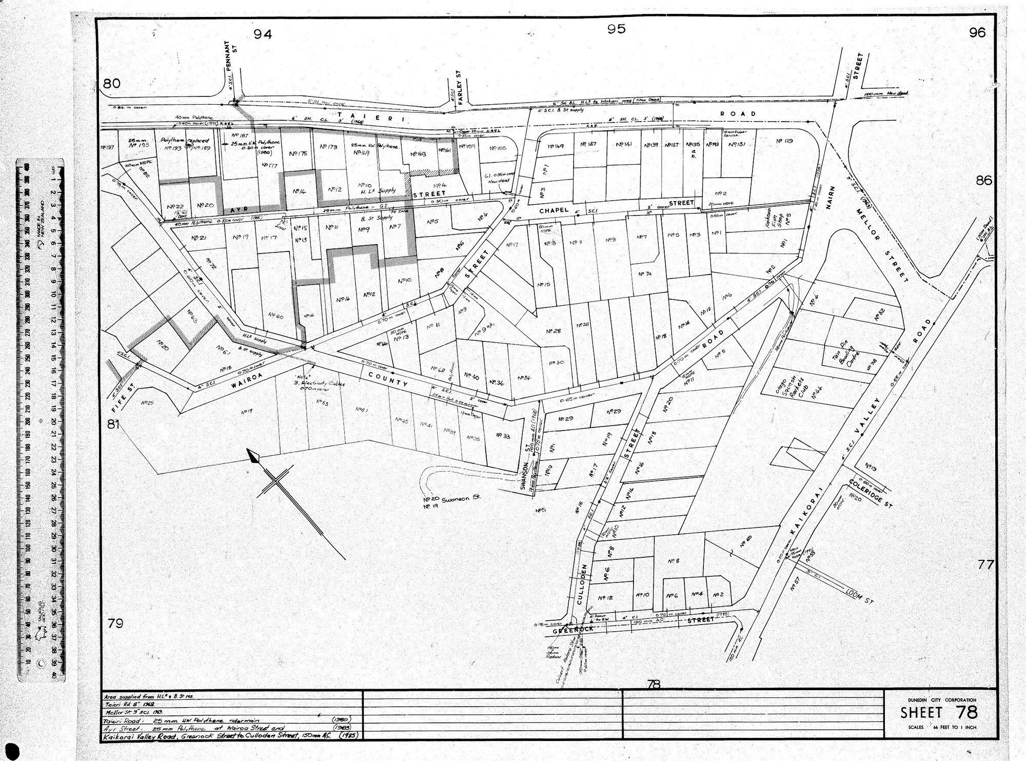 AREA SUPPLIED FROM H.L.5 &amp; B. ST. RES.