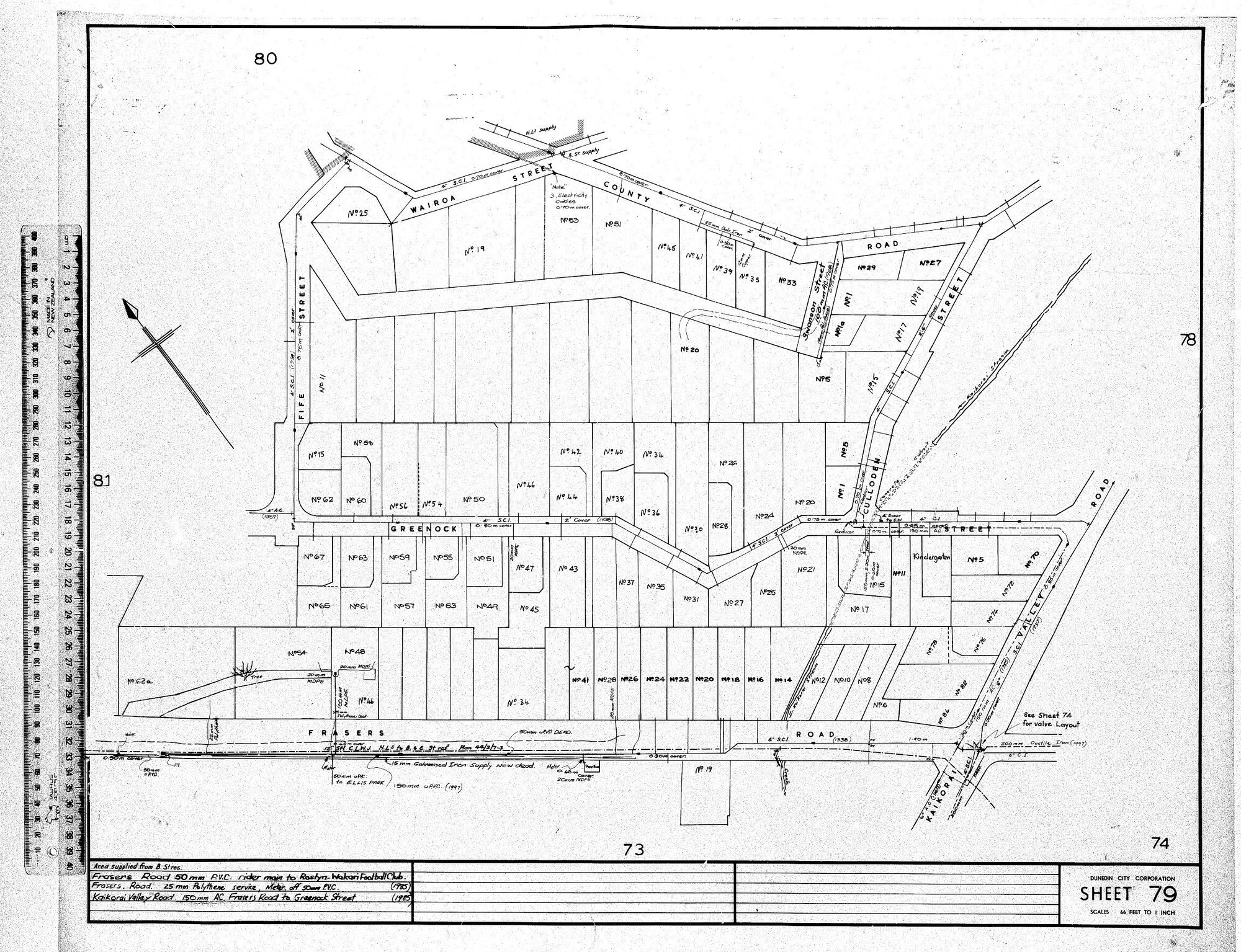 AREA SUPPLIED FROM B. ST. RES.