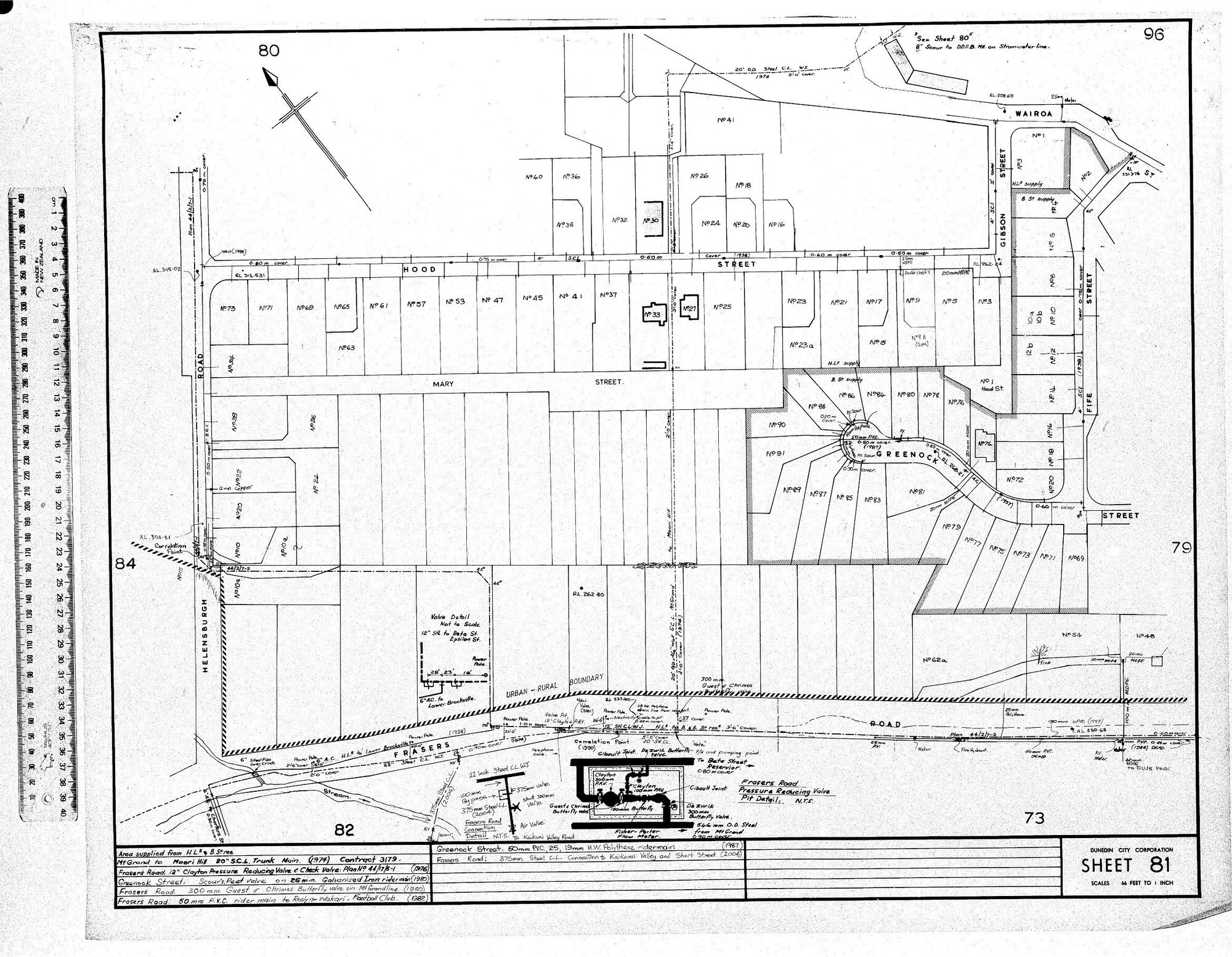 AREA SUPPLIED FROM H.L.5 &amp; B. ST. RES.