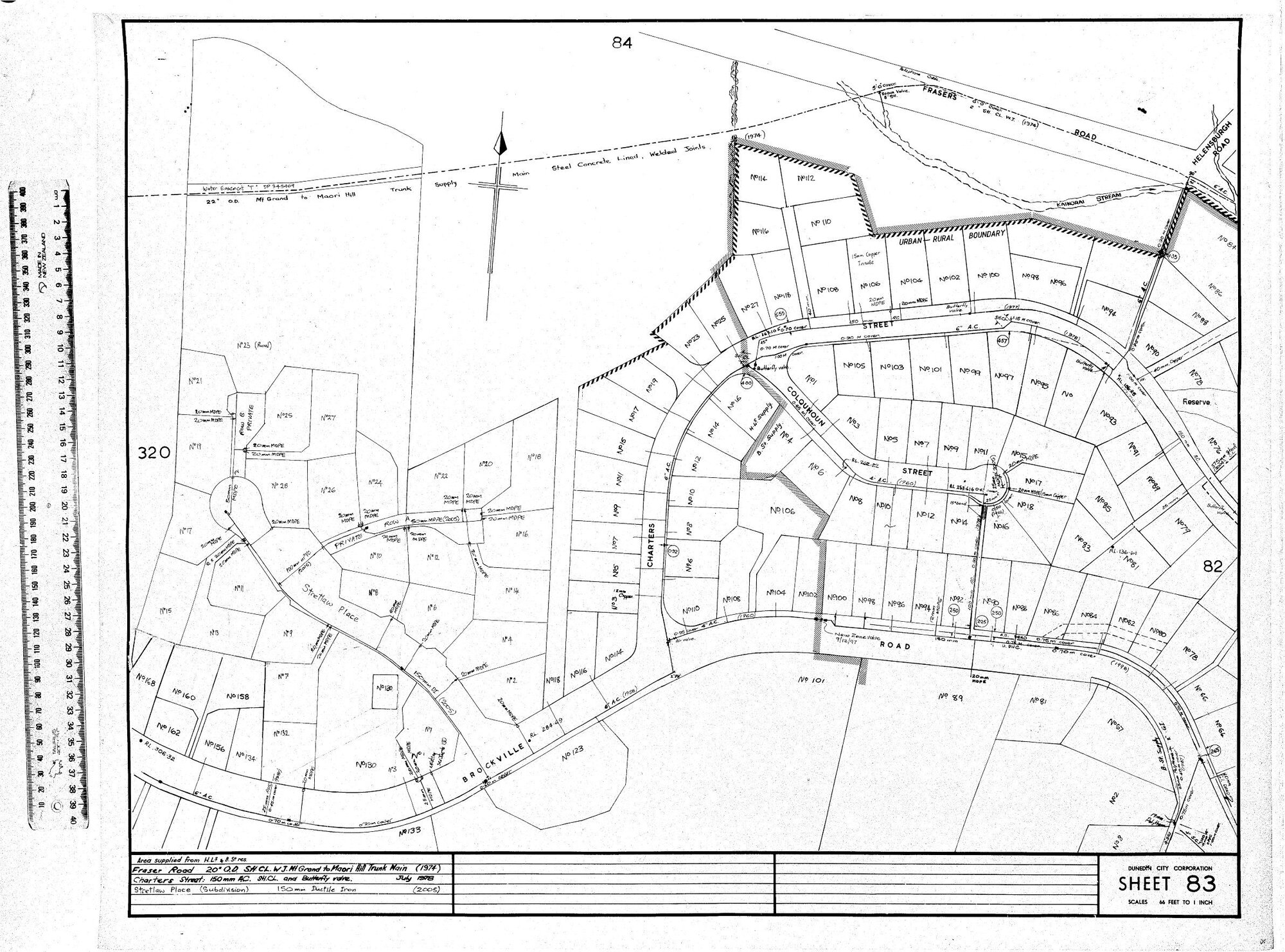 AREA SUPPLIED FROM H.L.5 &amp; B. ST. RES.
