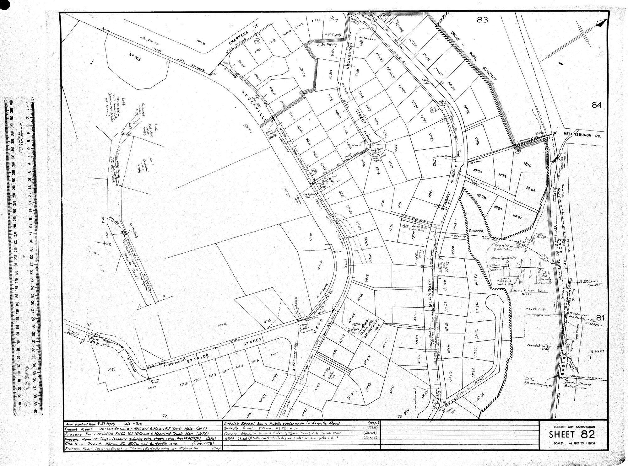 AREA SUPPLIED FROM B. ST. SUPPLY 2/5 - 2/6