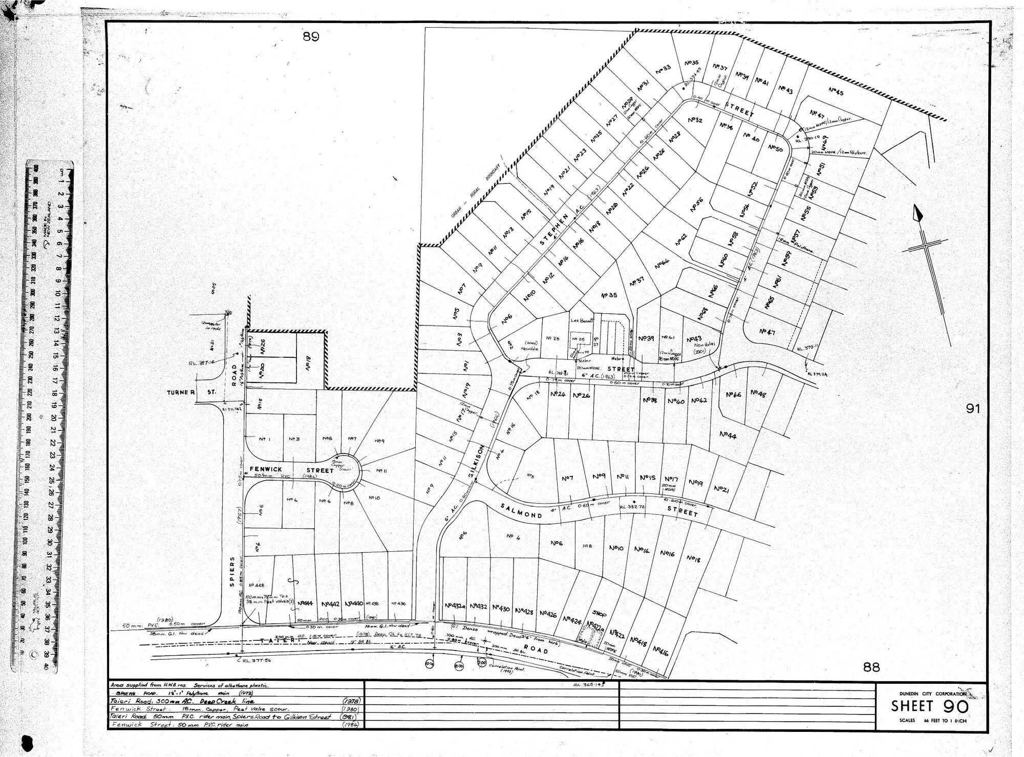 AREA SUPPLIED FROM H.W.B. RES - SERVICES OF ALKATHENE PLASTIC.
