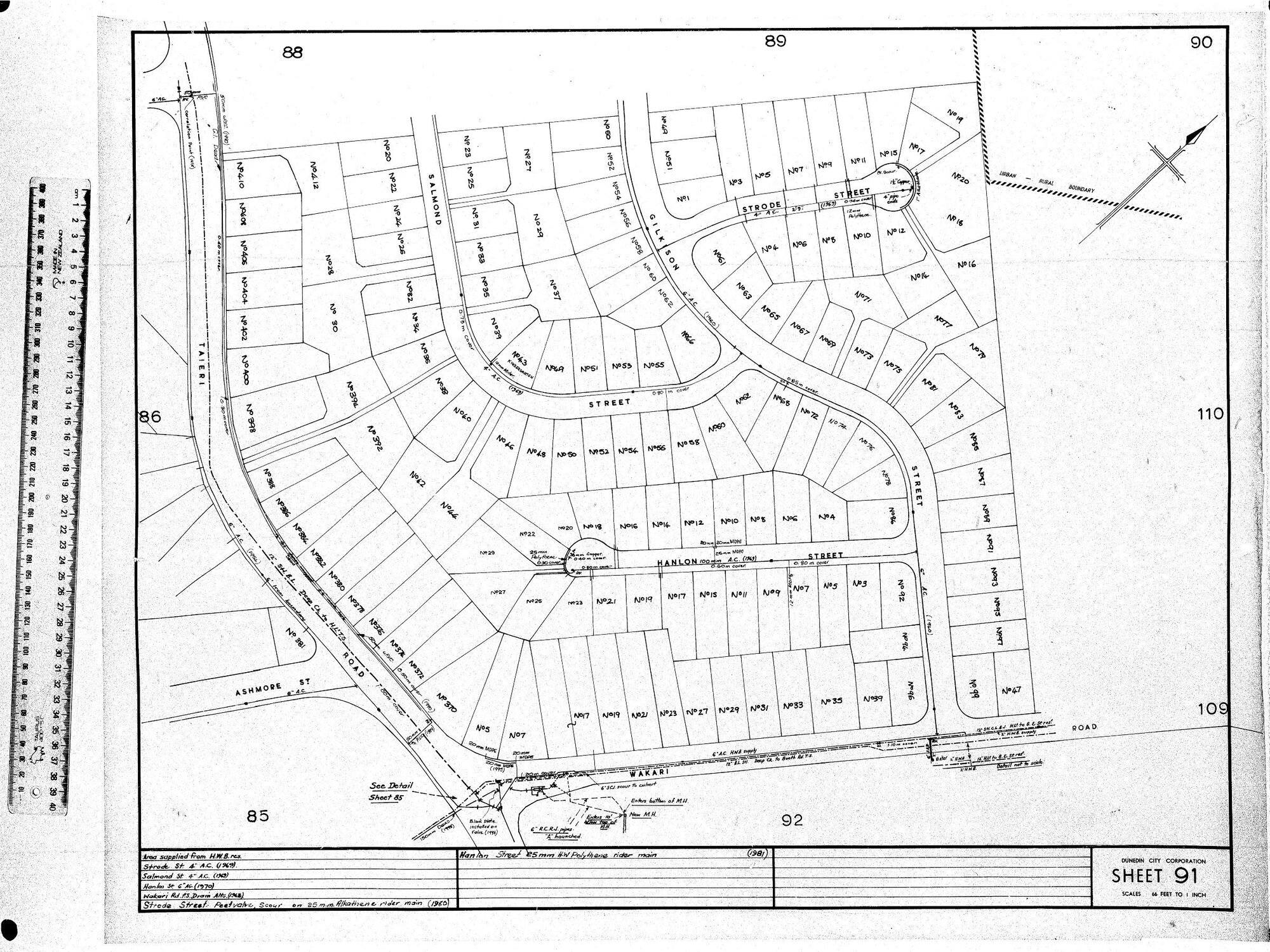 AREA SUPPLIED FROM H.W.B RES.