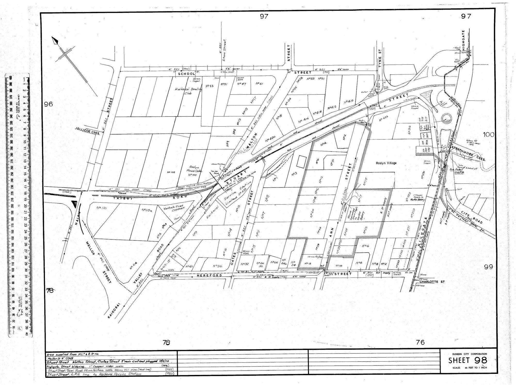 AREA SUPPLIED FROM H.L.5 &amp; B. ST. RES.