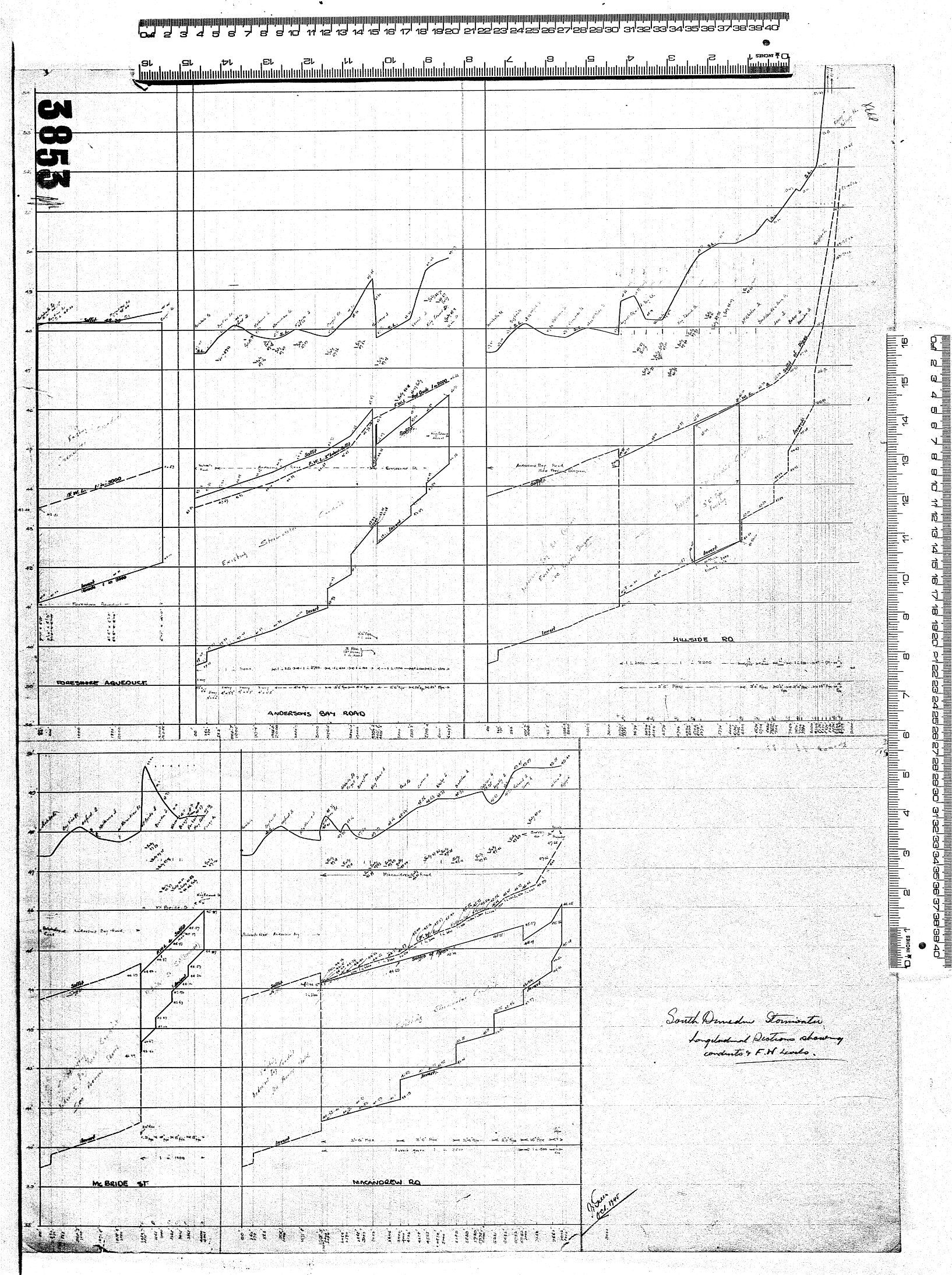 SOUTH DUNEDIN STORMWATER LONGITUDINAL PICTURE SHOWING CONDUITS &amp; F.W. LEVELS