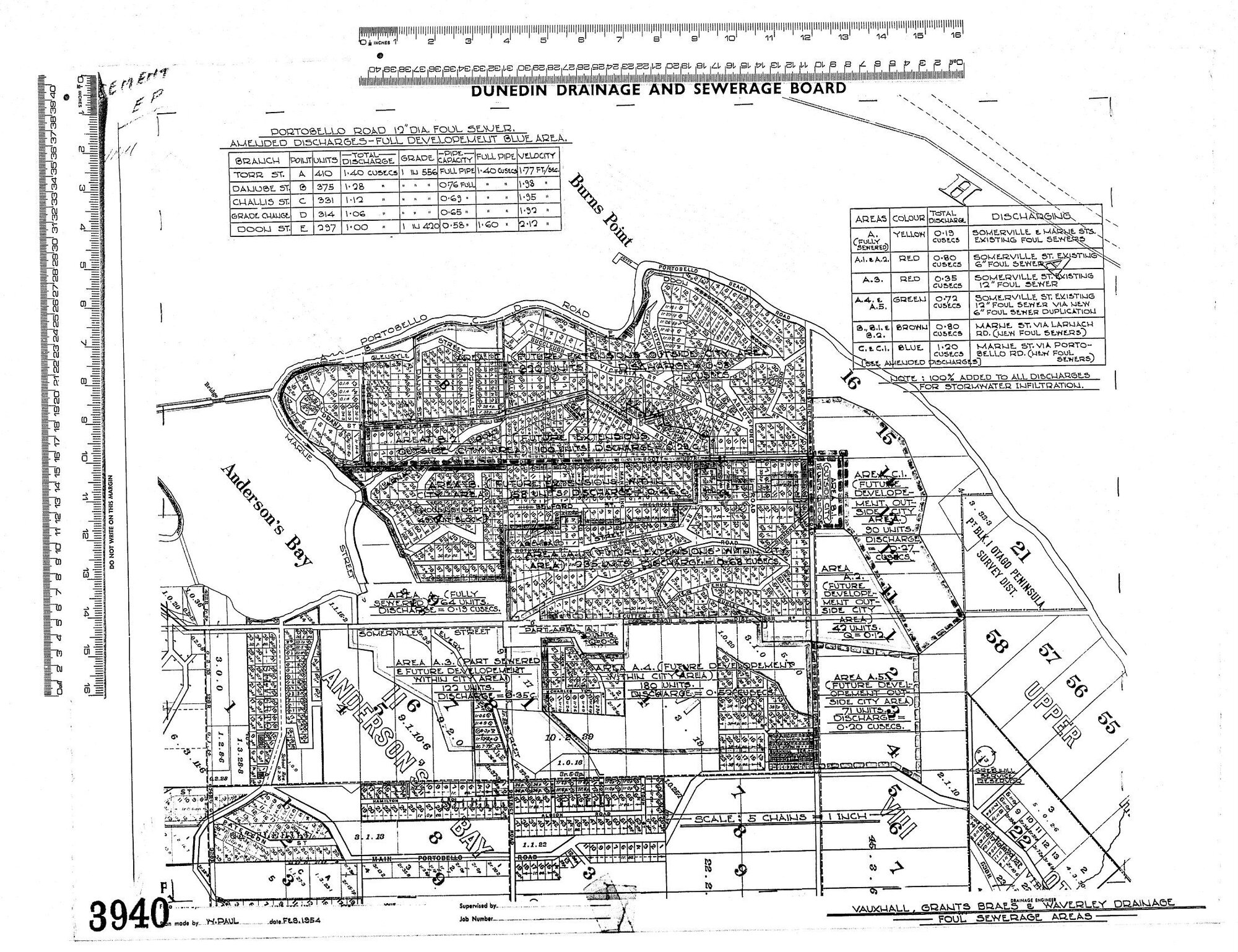 VUAXHALL, GRANT'S BRAES &amp; WAVERLEY DRAINAGE SCHEME FOUL SEWERAAGE AREAS