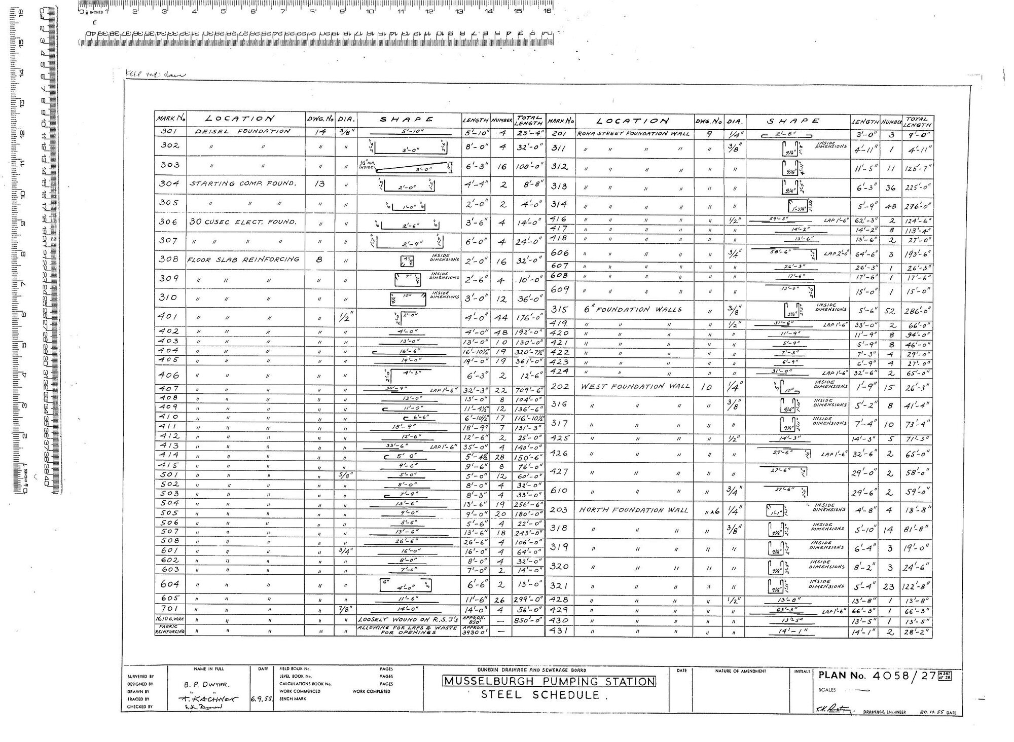 MUSSELBURGH PUMPING STATION STEEL SCHEDULE