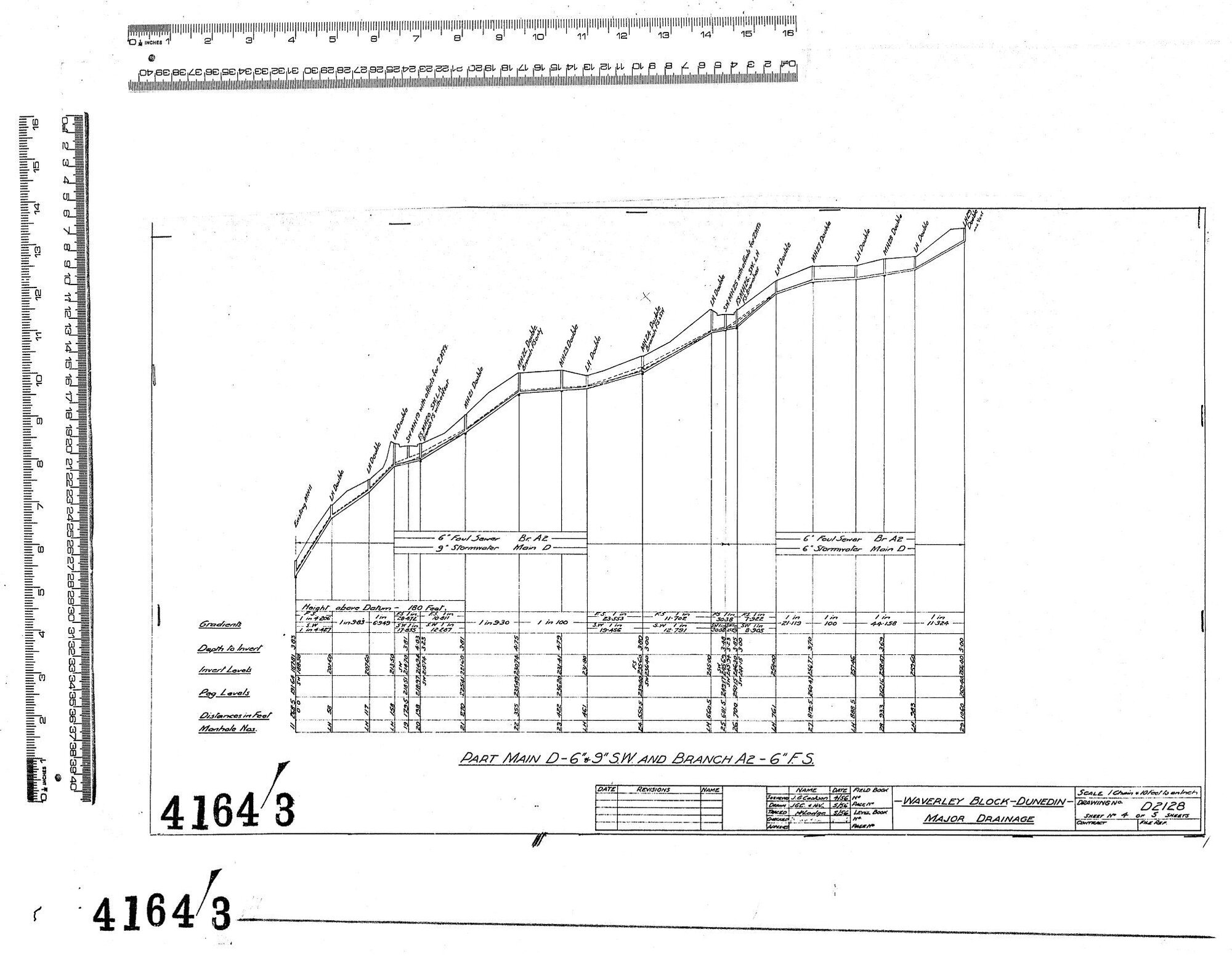 WAVERLEY BLOCK - DUNEDIN - MAJOR DRAINAGE