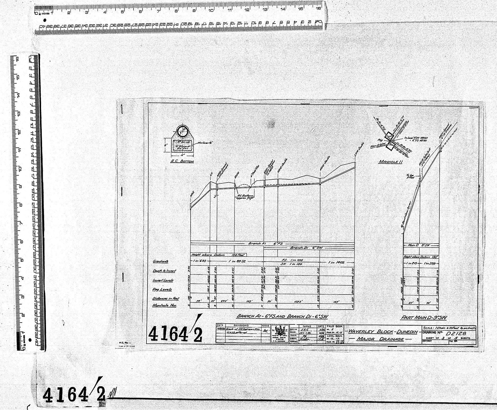 WAVERLEY BLOCK - DUNEDIN - MAJOR DRAINAGE