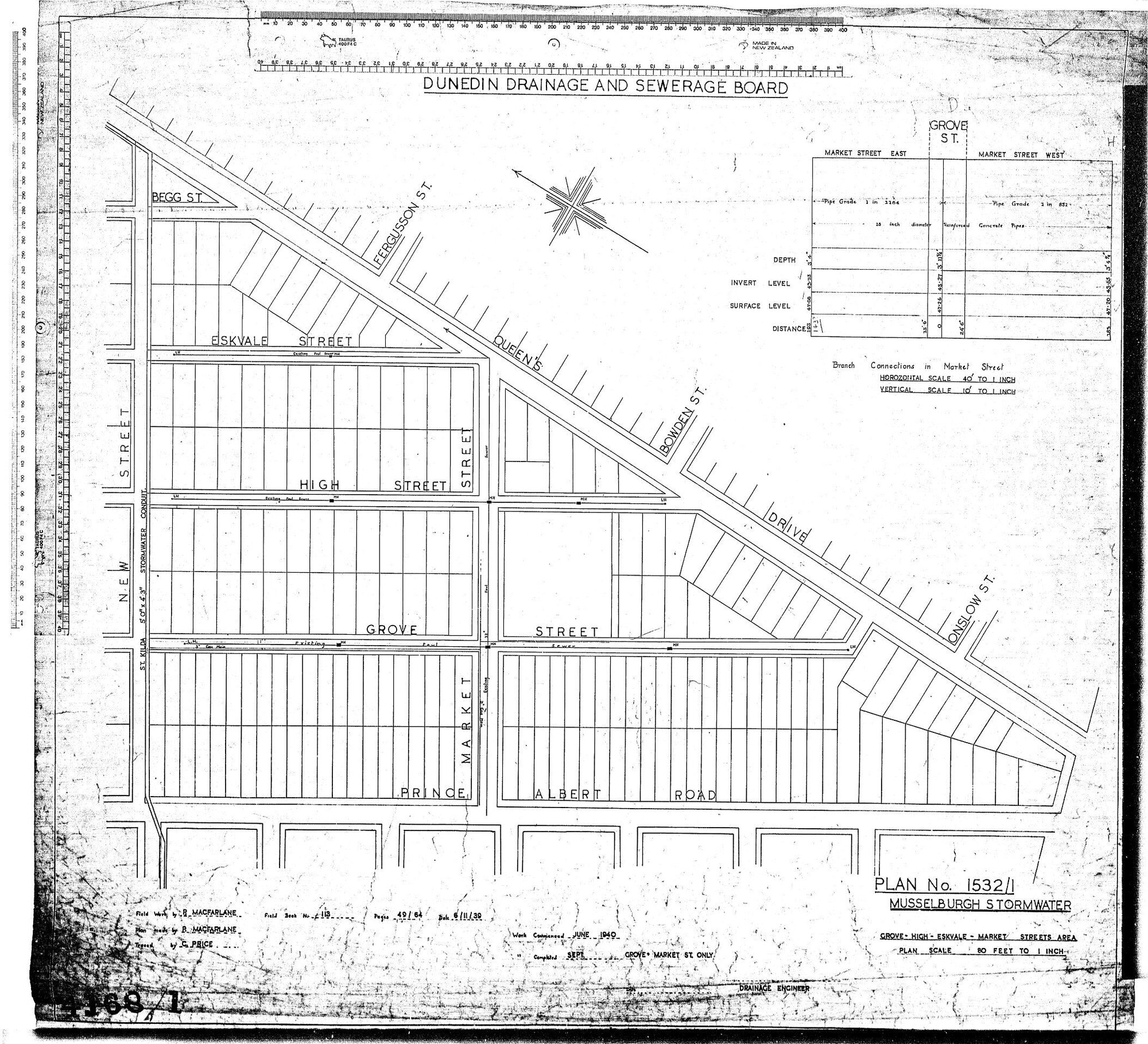 MUSSELBURGH STORMWATER - GROVE - HIGH - ESKVALE - MARKET STREETS AREA