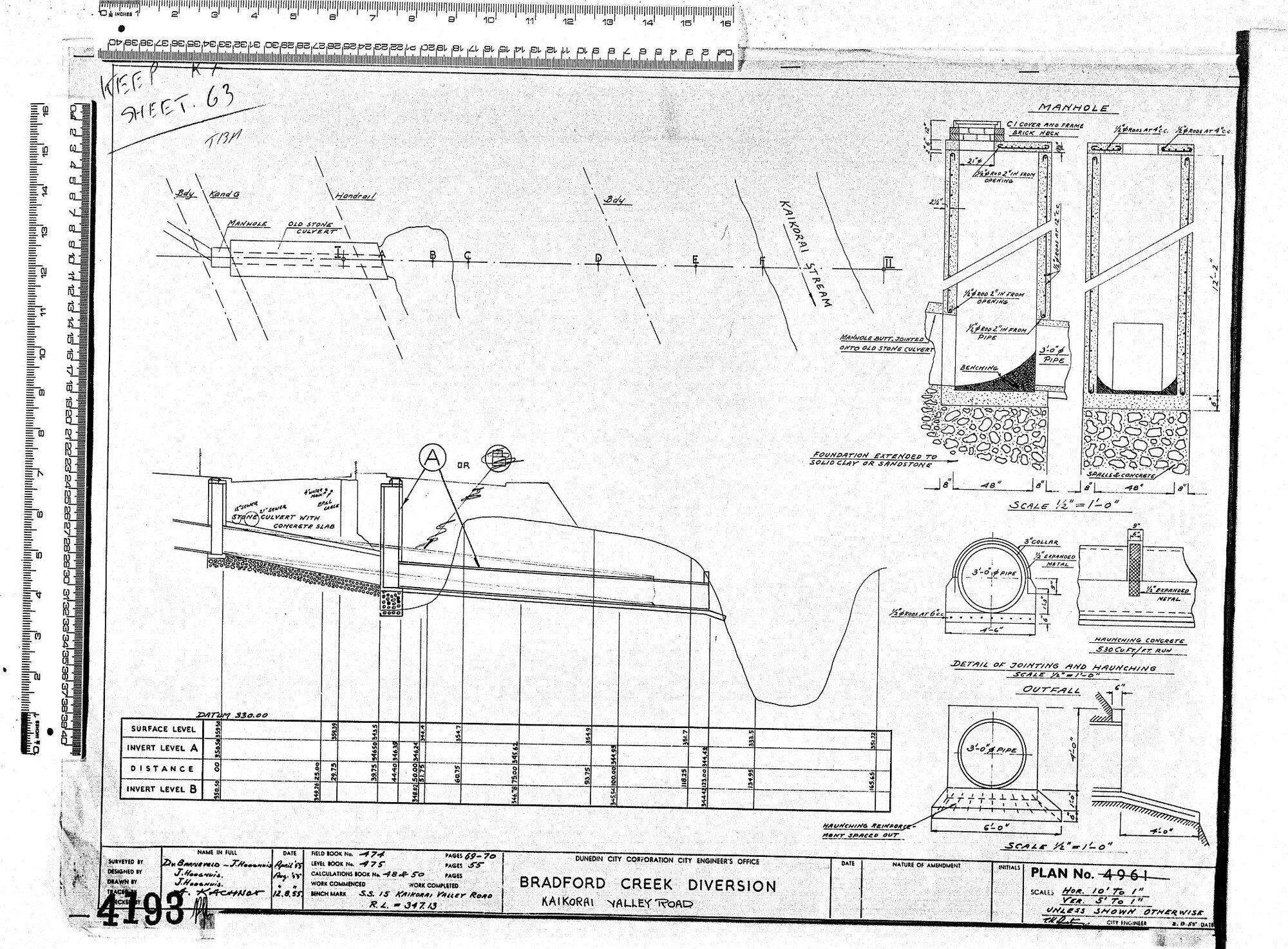BRADFORD CREEK DIVERSION - KAIKORAI VALLEY ROAD