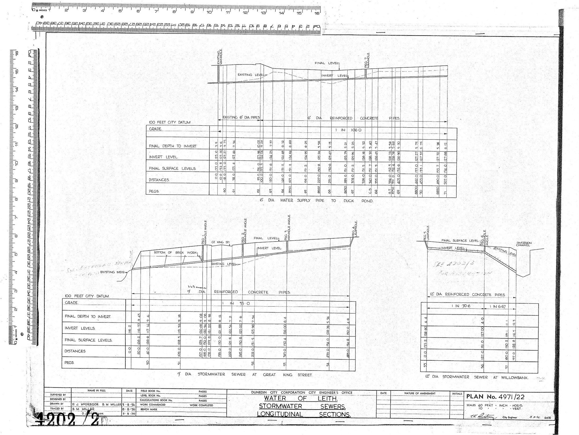WATER OF LEITH STORMWATER SEWERS, LONGITUDINAL SECTIONS