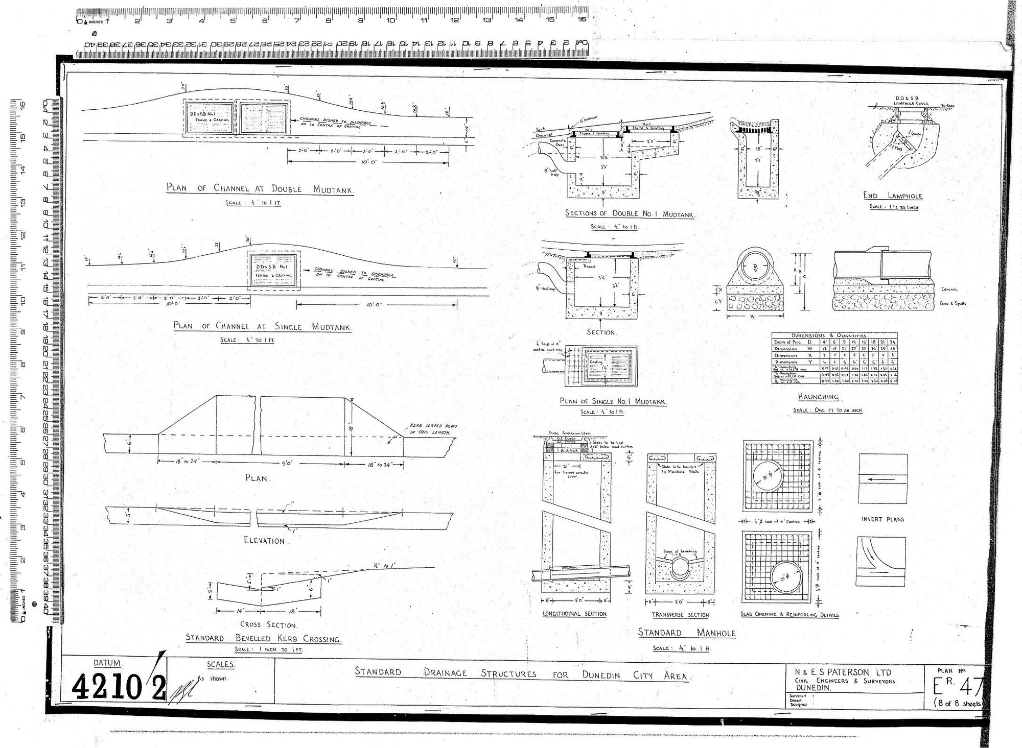 STANDARD DRAINAGE STRUCTURES FOR DUNEDIN CITY AREA