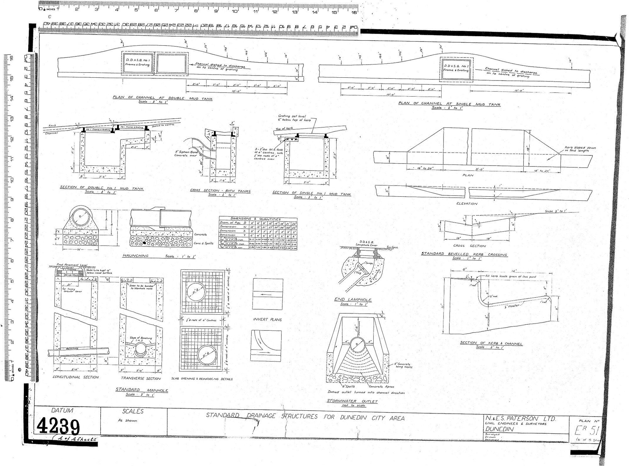 STANDARD DRAINAGE STRUCTURES FOR DUNEDIN CITY AREA