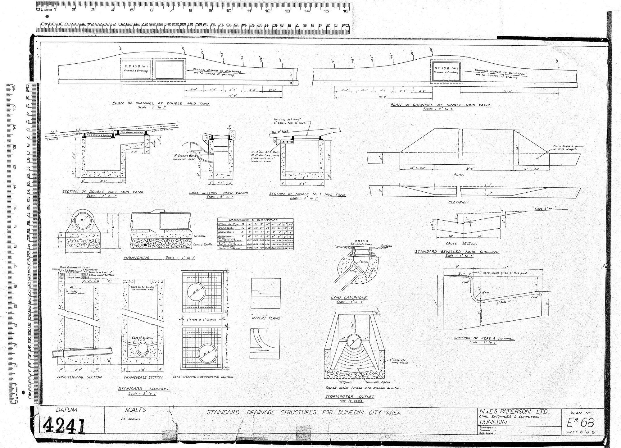 STANDARD DRAINAGE STRUCTURES FOR DUNEDIN CITY AREA