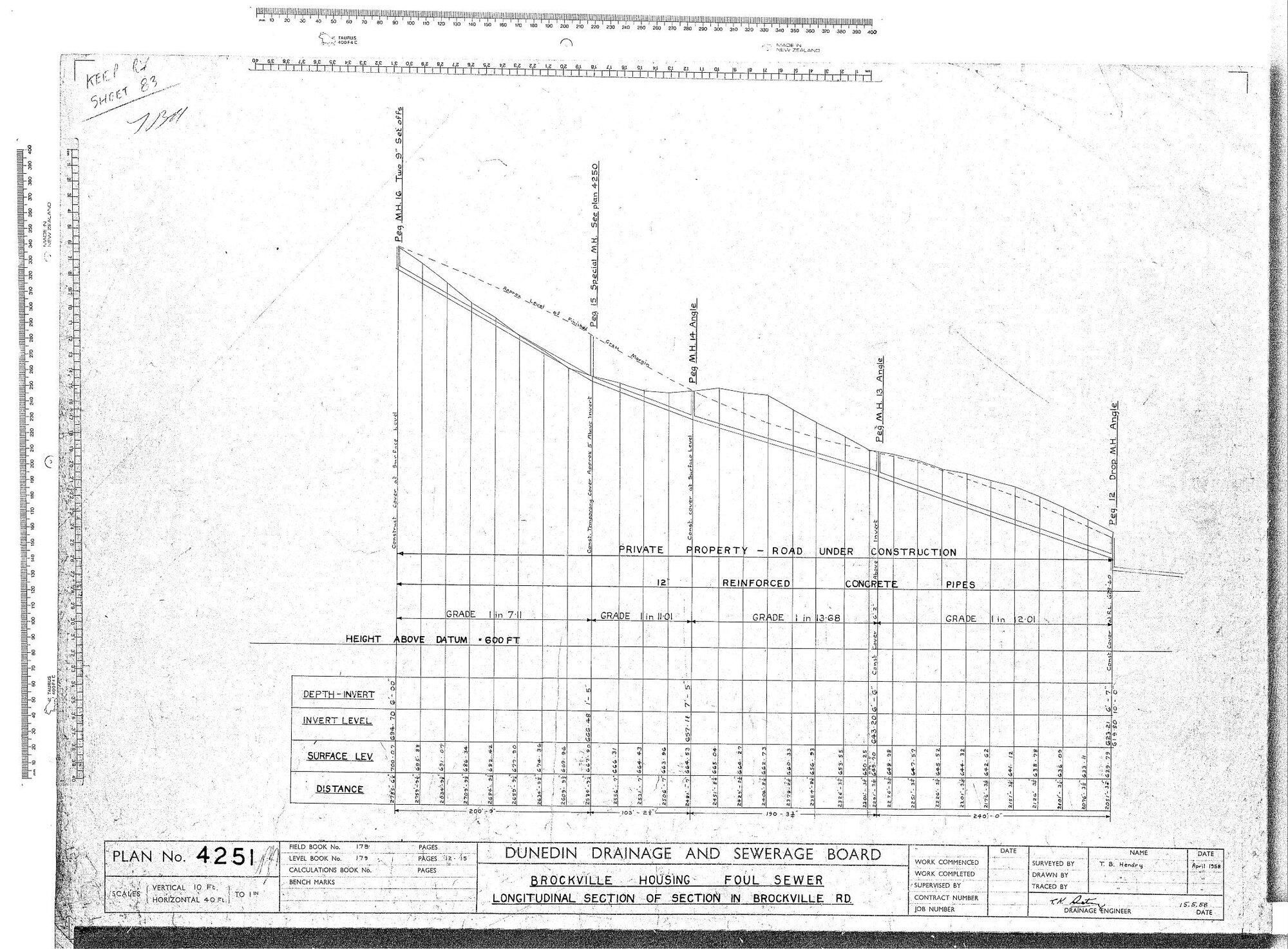 BROCKVILLE HOUSING FOUL SEWER LONGITUDINAL SECTION OF SECTION IN BROCKVILLE RD
