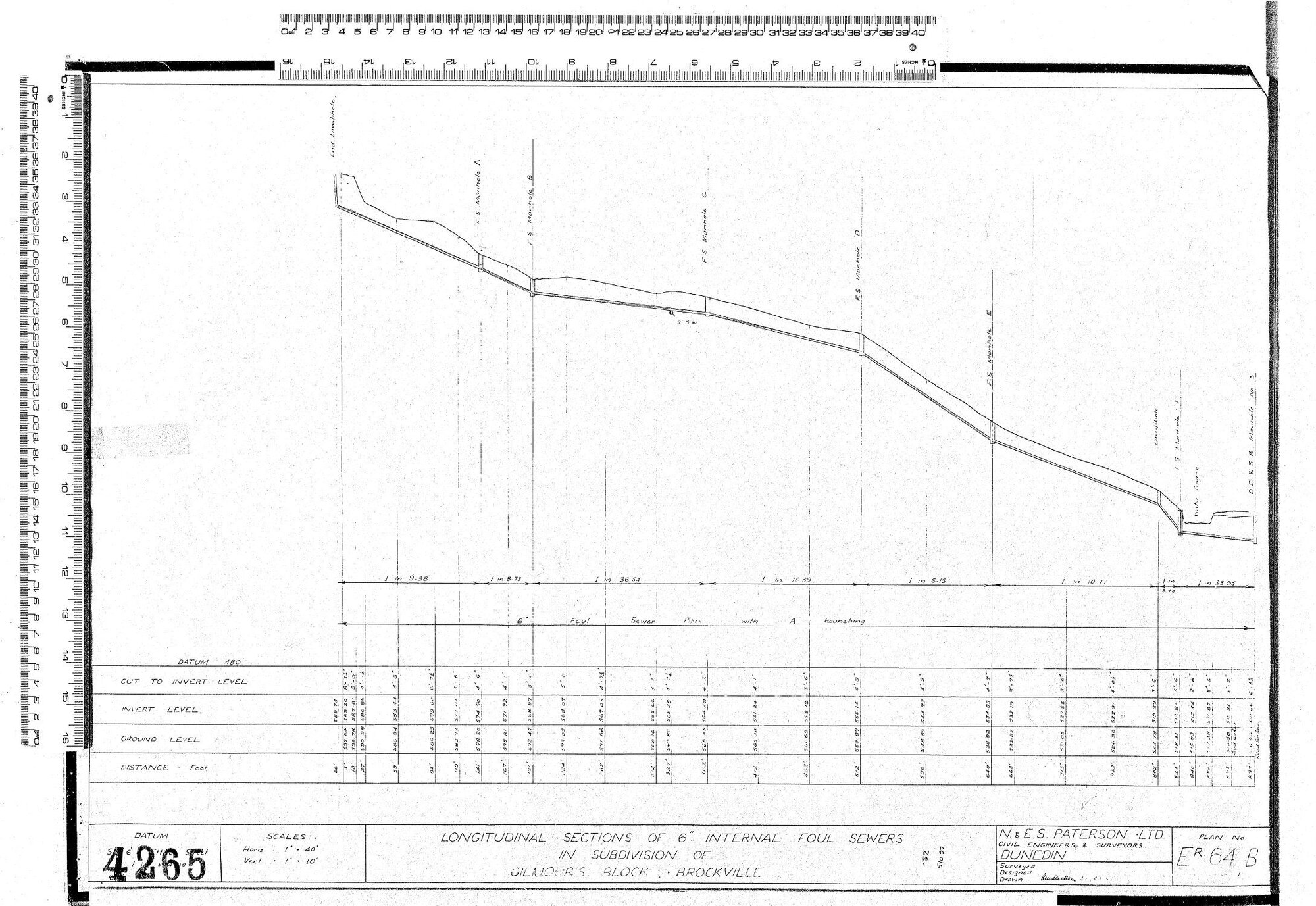 LONGITUDINAL SECTIONS 6" INTERNAL FOUL SEWERS IN SUBDIVSION OF GILMOUR'S BLOCK BROCKVILLE