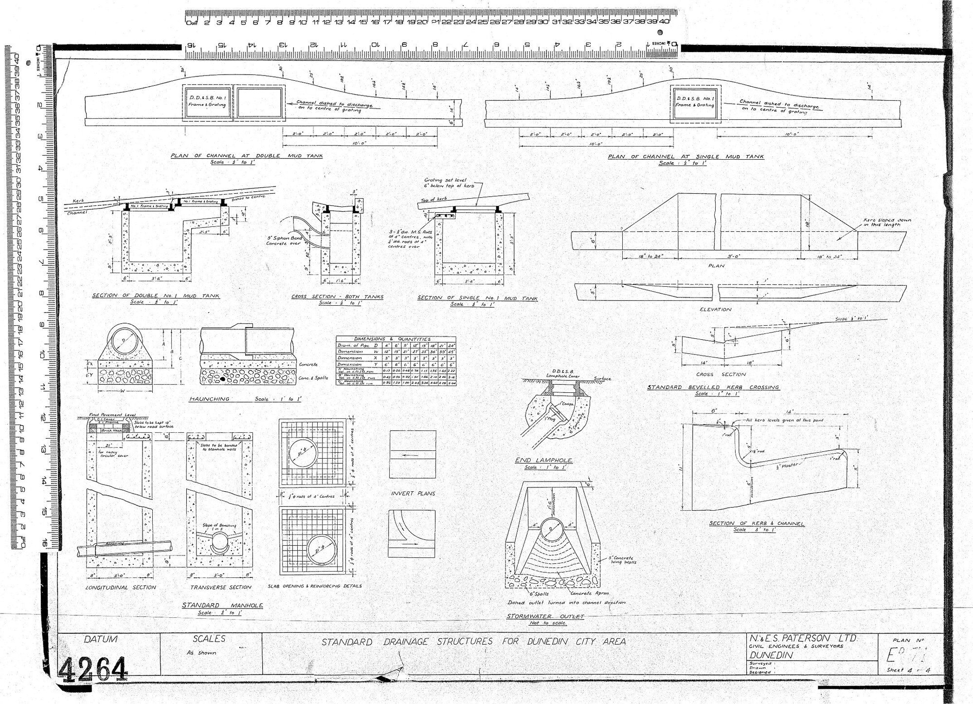 STANDARD DRAINAGE STRUCTURES FOR DUNEDIN CITY AREA