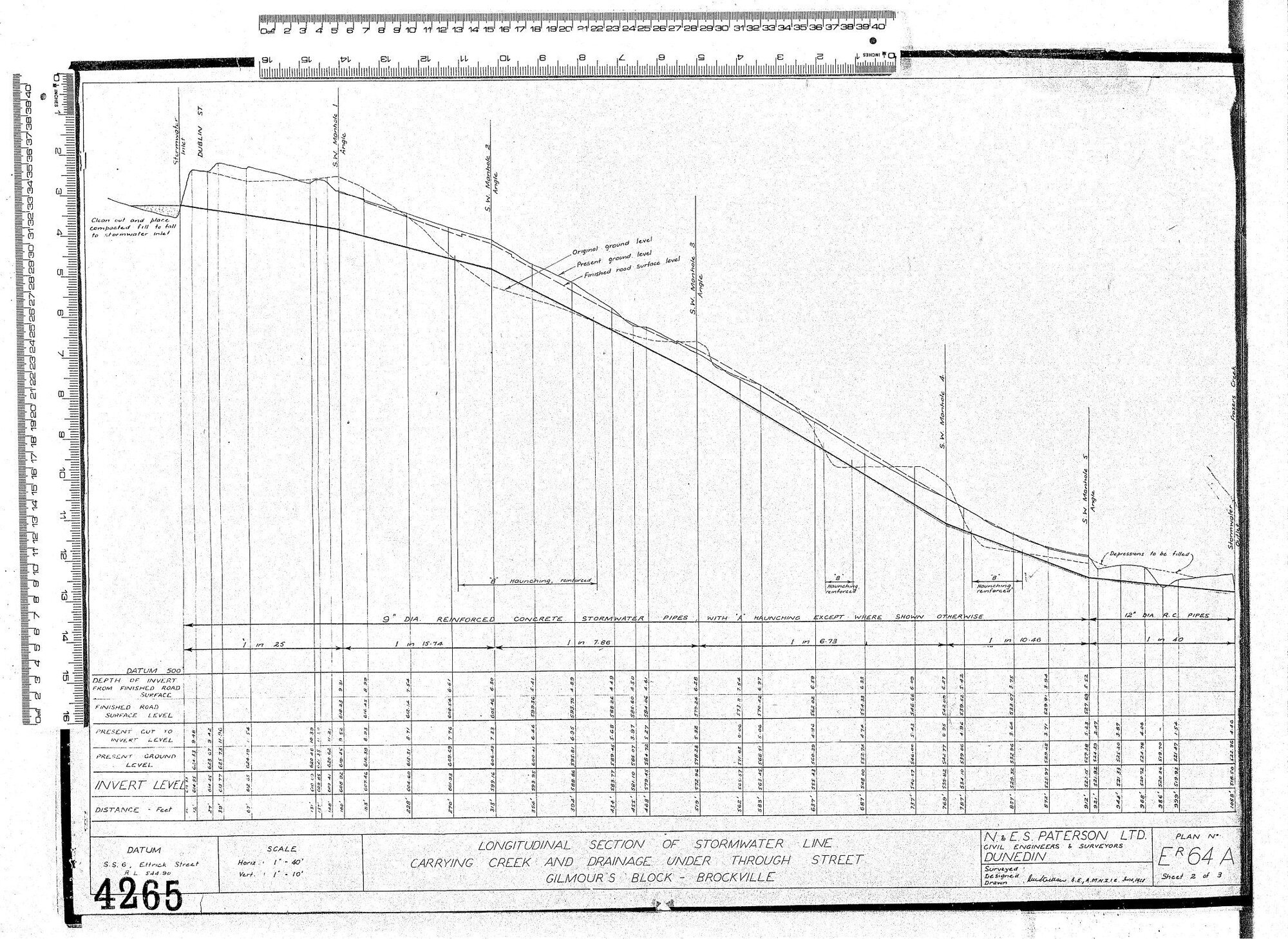 LONGITUDINAL SECTION OF STORMWATER LINE CARRYING CREEK &amp; DRAIANGE UNDER THROUGH STREET GILMOUR'S BLOCK BROCKVILLE