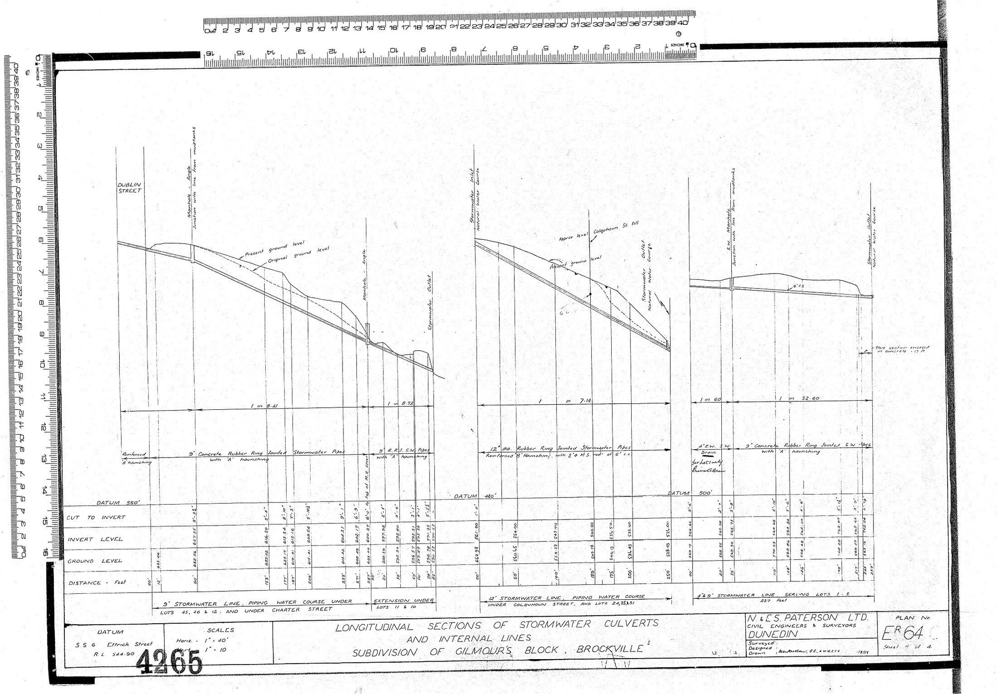 LONGITUDINAL SECTIONS OF STORMWATER CULVERTS &amp; INTERNAL LINES SUBDIVISION OF GILMOUR'S BLOCK BROCKVILLE