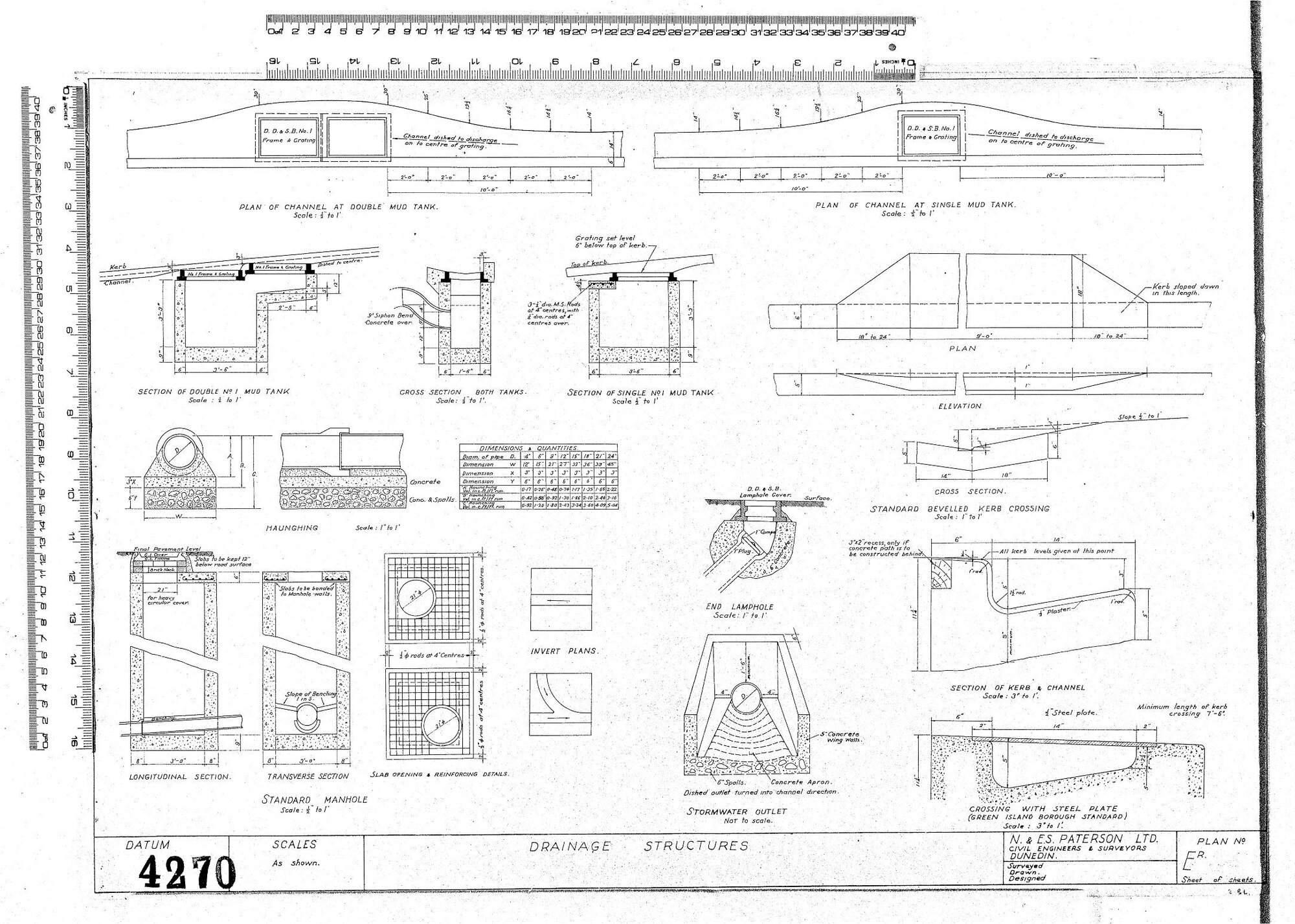 DRAINAGE STRUCTURES