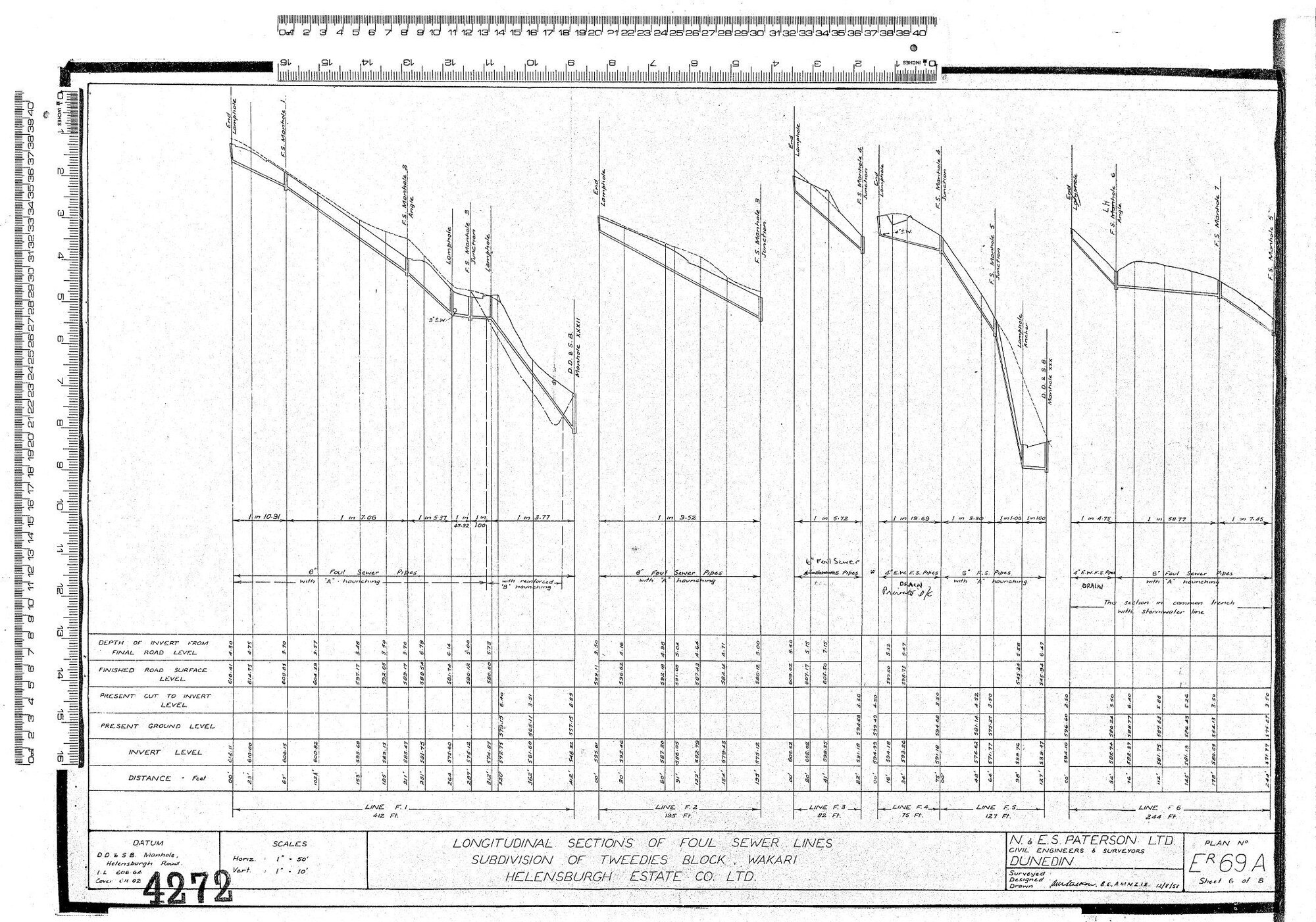 LONGITUDINAL SECTIONS OF FOUL SEWER LINES SUBDIVISION OF TWEEDIES BLOCK WAKARI HELENSBURGH ESTATE CO LTD