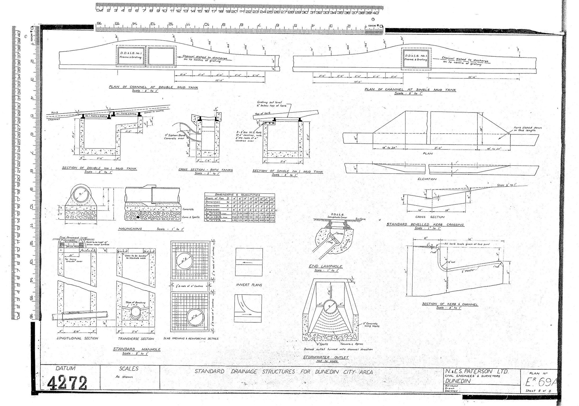 STANDARD DRAINAGE STRUCTURES FOR DUNEDIN CITY AREA