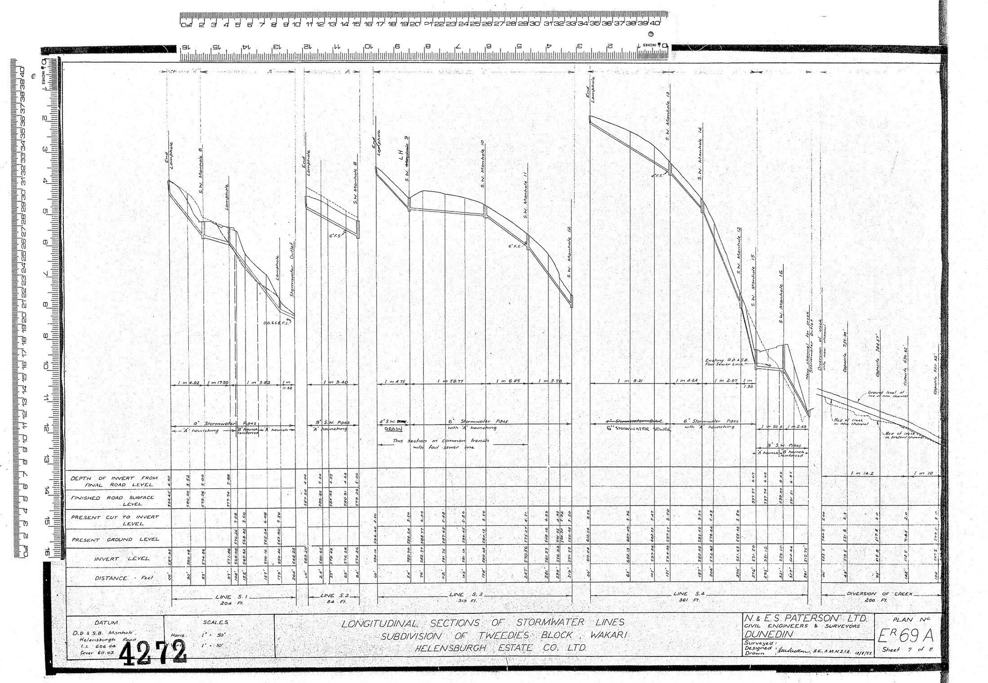 LONGITUDINAL SECTIONS OF STORMWATER LINES SUBDIVISION OF TWEEDIES BLOCK WAKARI HELENSBURGH ESTATE CO LTD