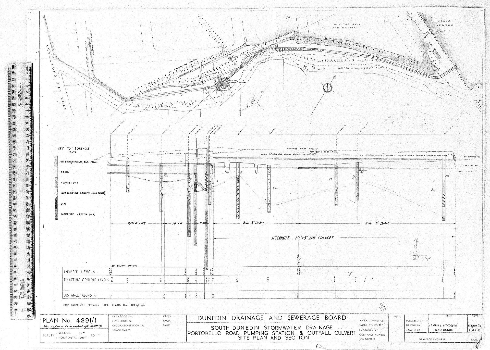 SOUTH DUNEDIN STORMWATER DRAINAGE PORTOBELLO ROAD PUMPING STATION &amp; OUTFALL CULVERT SITE PLAN AND SECTION