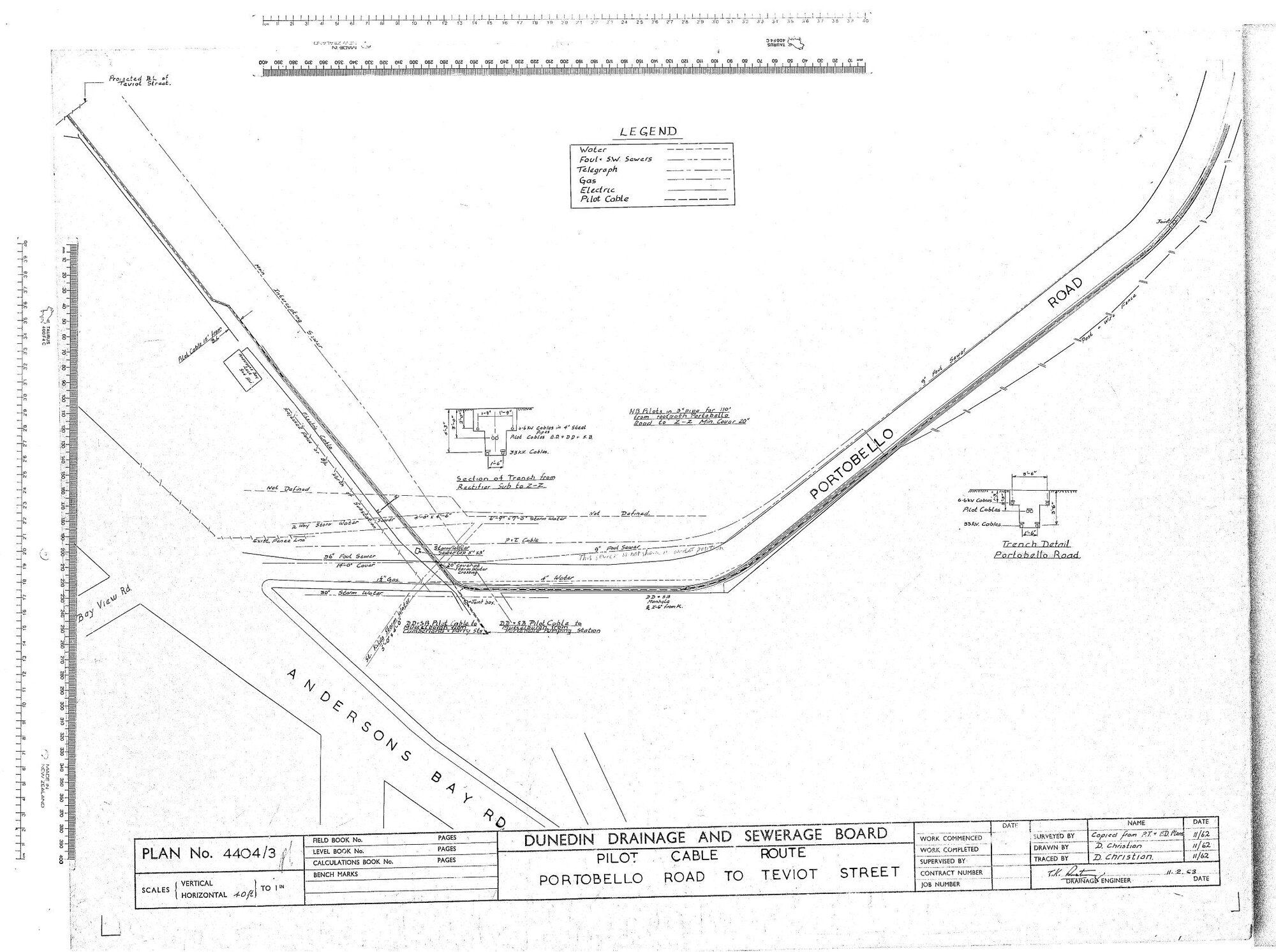 PILOT CABLE ROUTE PORTOBELLO ROAD TO TEVIOT STREET