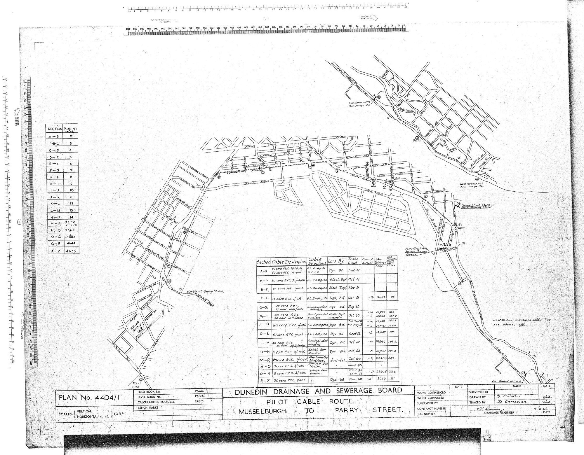 PILOT CABLE ROUTE MUSSELBURGH TO PARRY STREET