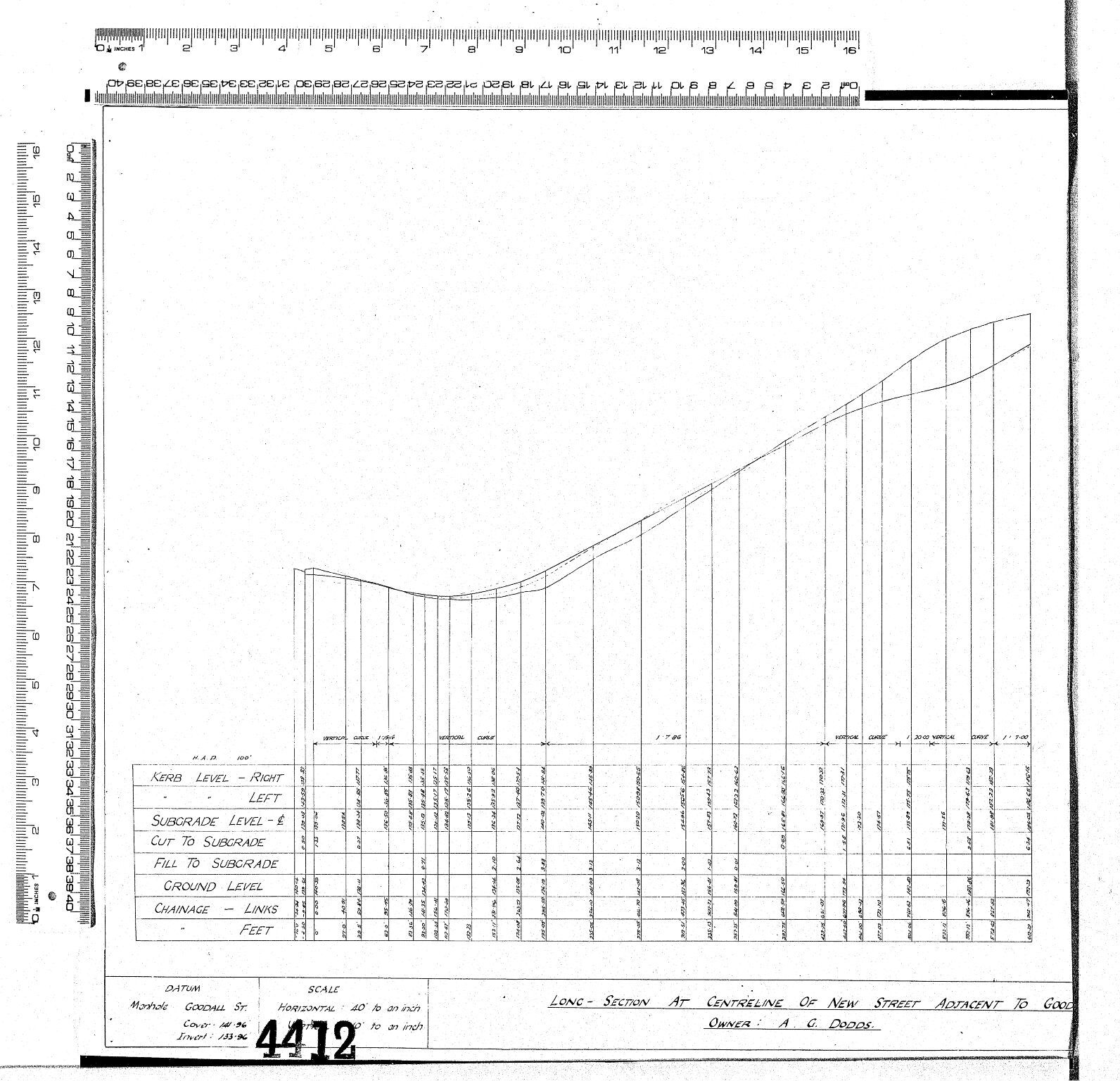 LONG SECTION AT CENTRELINE OF NEW STREET ADJACENT TO GOODALL ST  OWNER A.G. DODDS